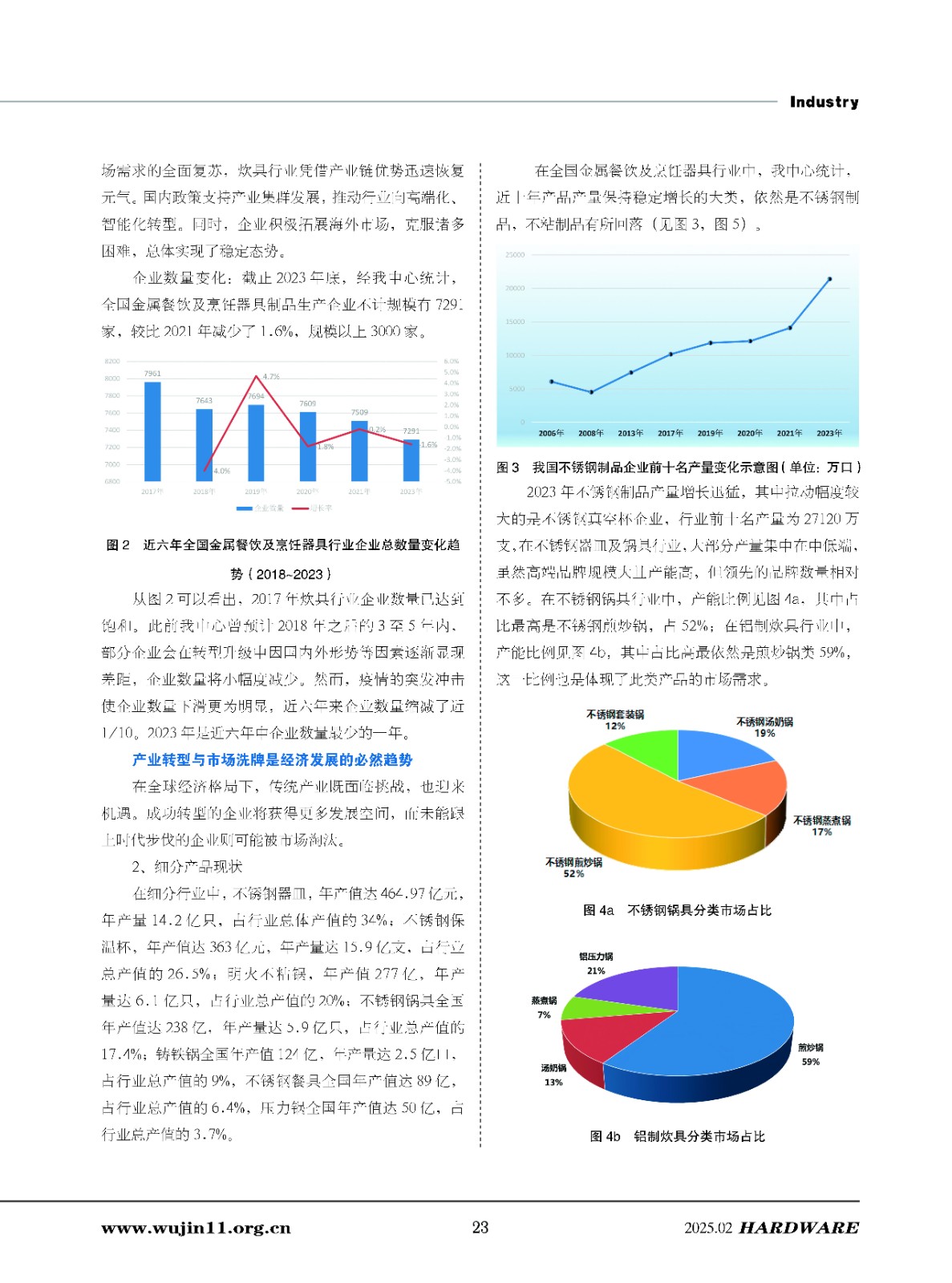 五金科技2025-1期_页面_23.jpg