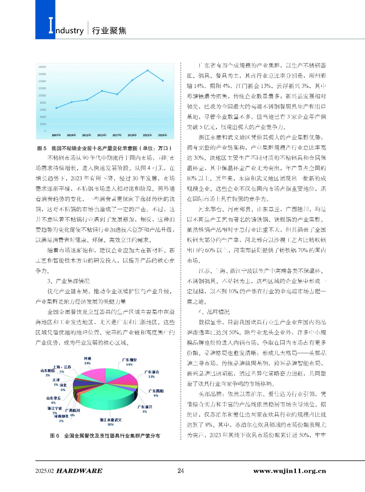 五金科技2025-1期_页面_24.jpg