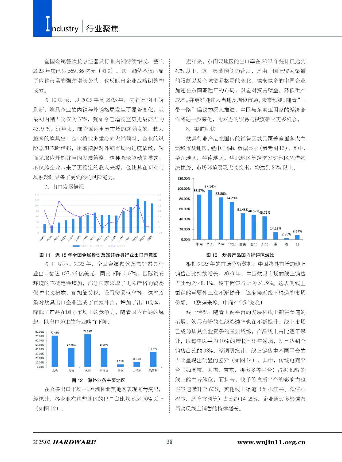 五金科技2025-1期_页面_26.jpg