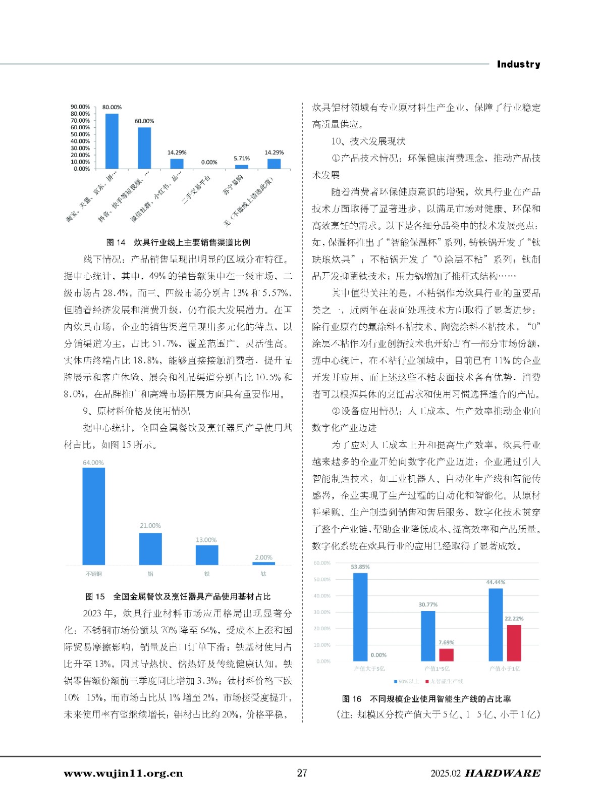 五金科技2025-1期_页面_27.jpg