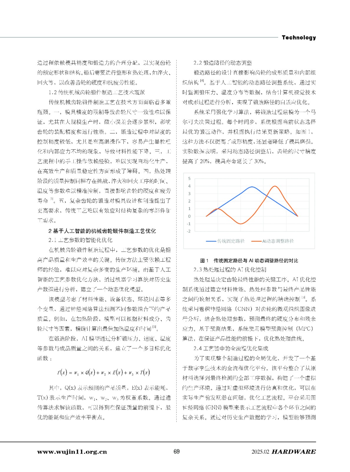 五金科技2025-1期_页面_69.jpg