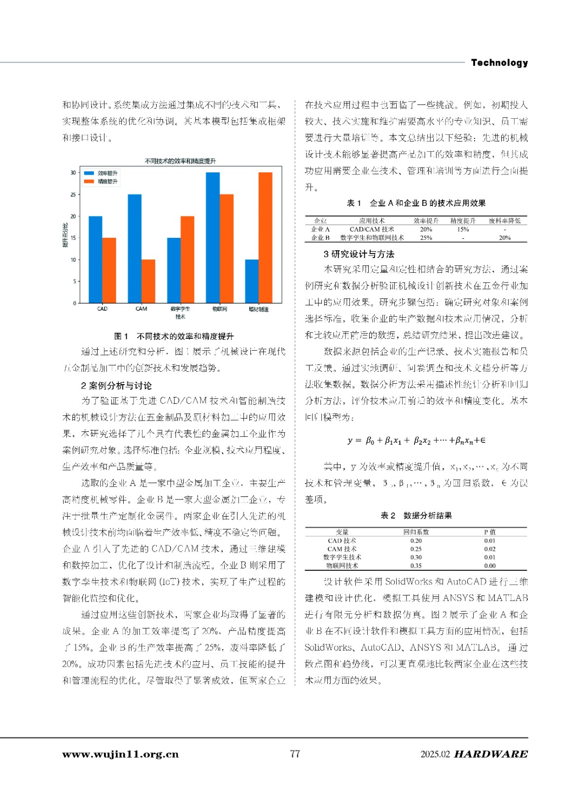 五金科技2025-1期_页面_77.jpg