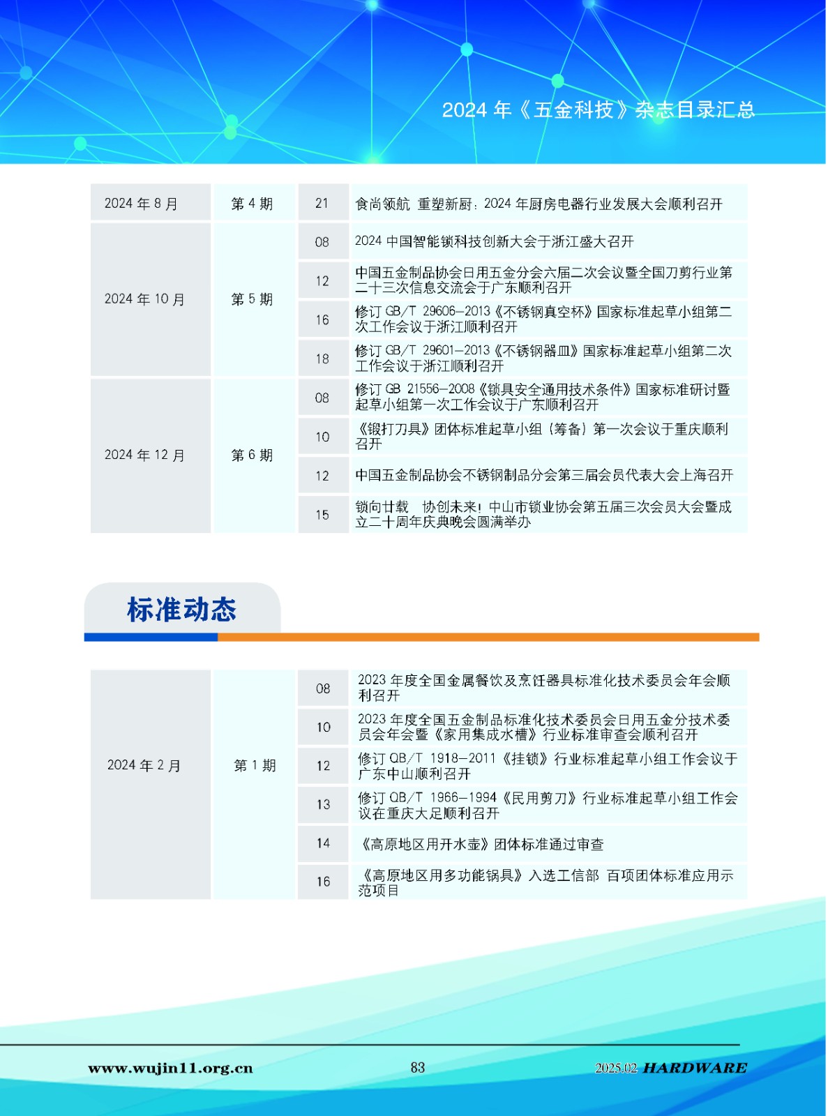 五金科技2025-1期_页面_83.jpg