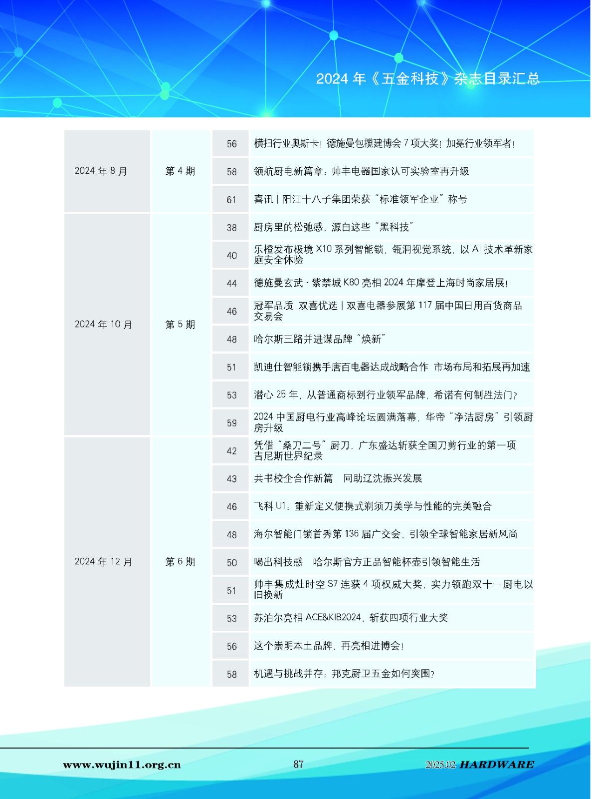 五金科技2025-1期_页面_87.jpg
