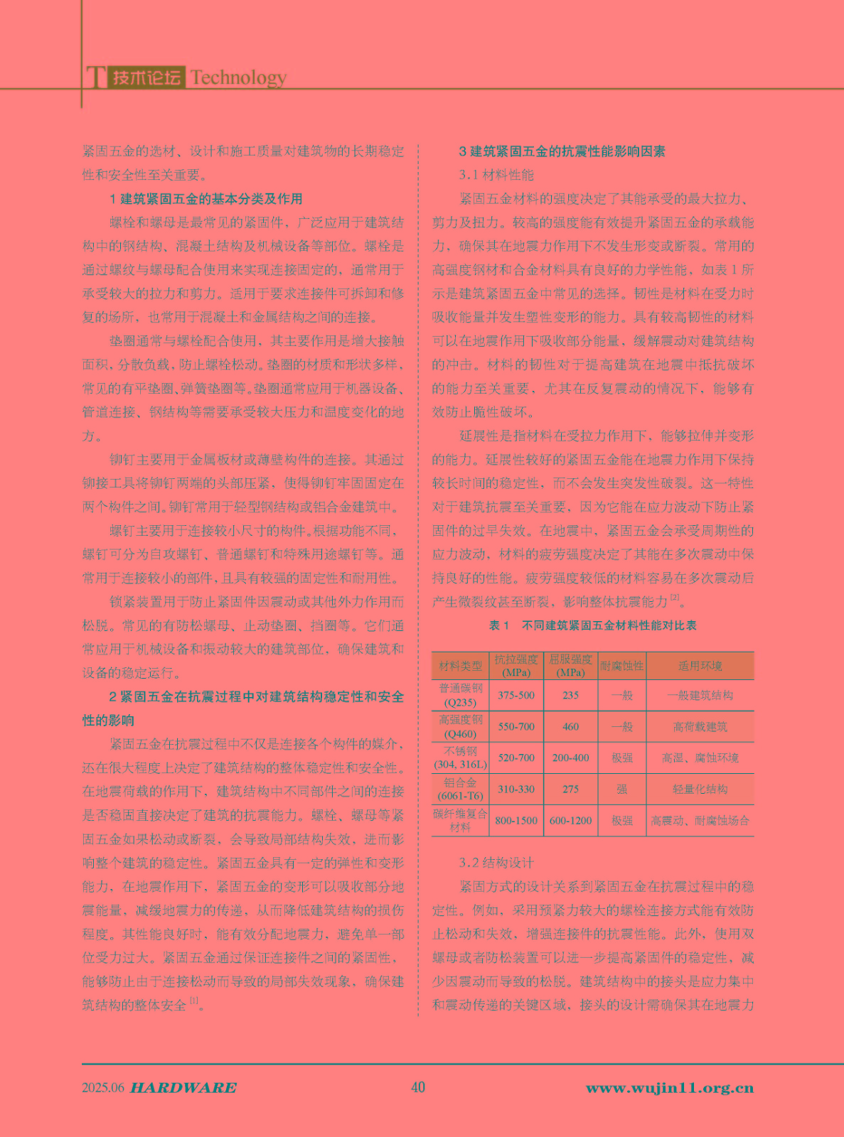 五金科技2025-3期_页面_40.jpg