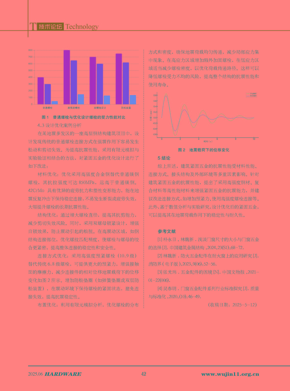 五金科技2025-3期_页面_42.jpg