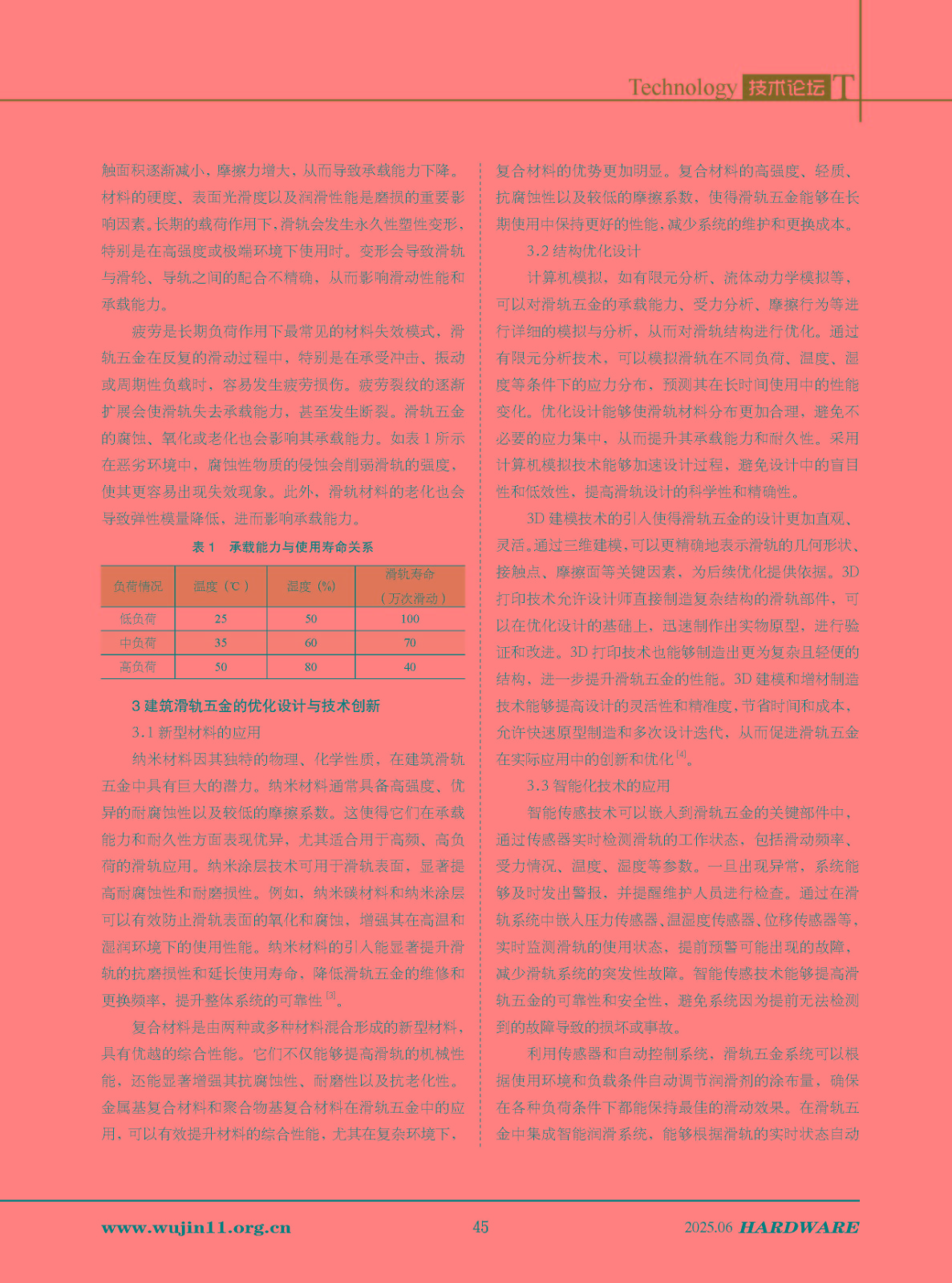 五金科技2025-3期_页面_45.jpg