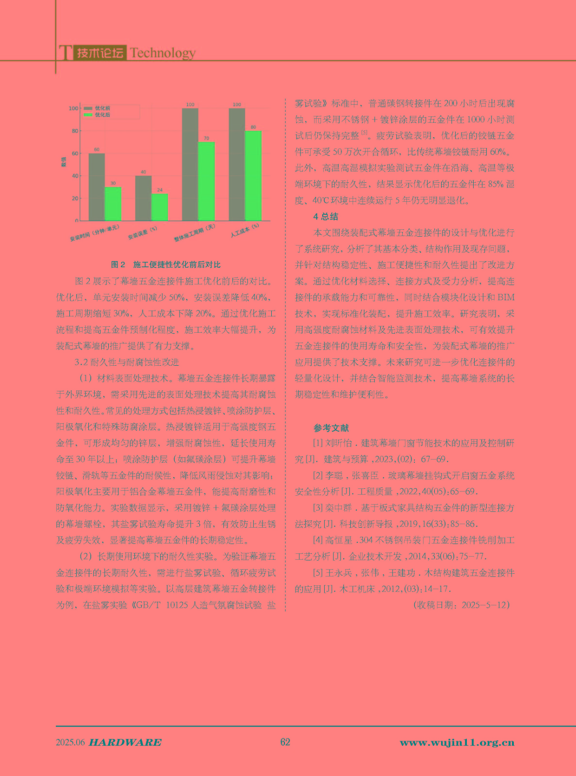 五金科技2025-3期_页面_62.jpg