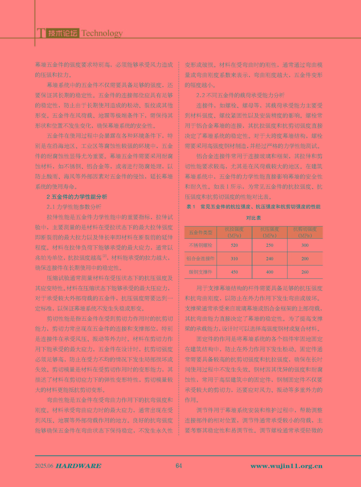 五金科技2025-3期_页面_64.jpg