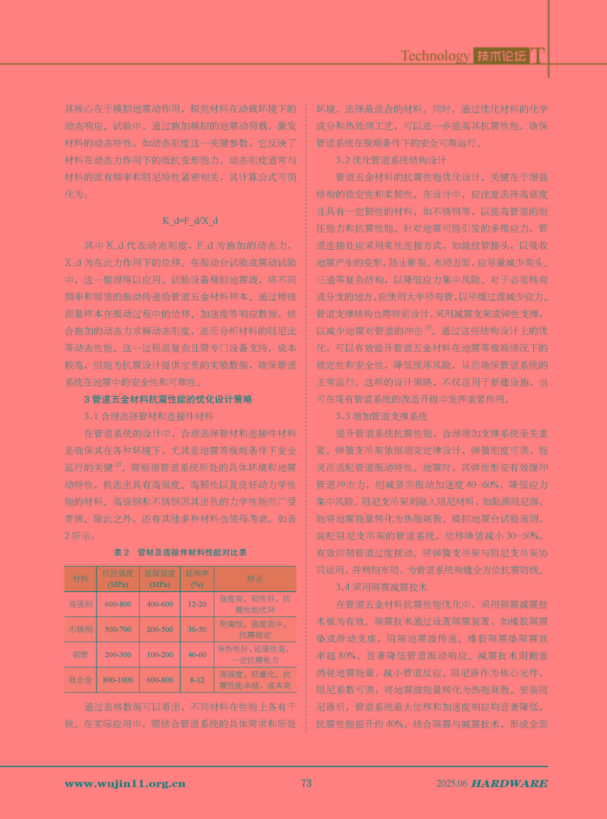 五金科技2025-3期_页面_73.jpg