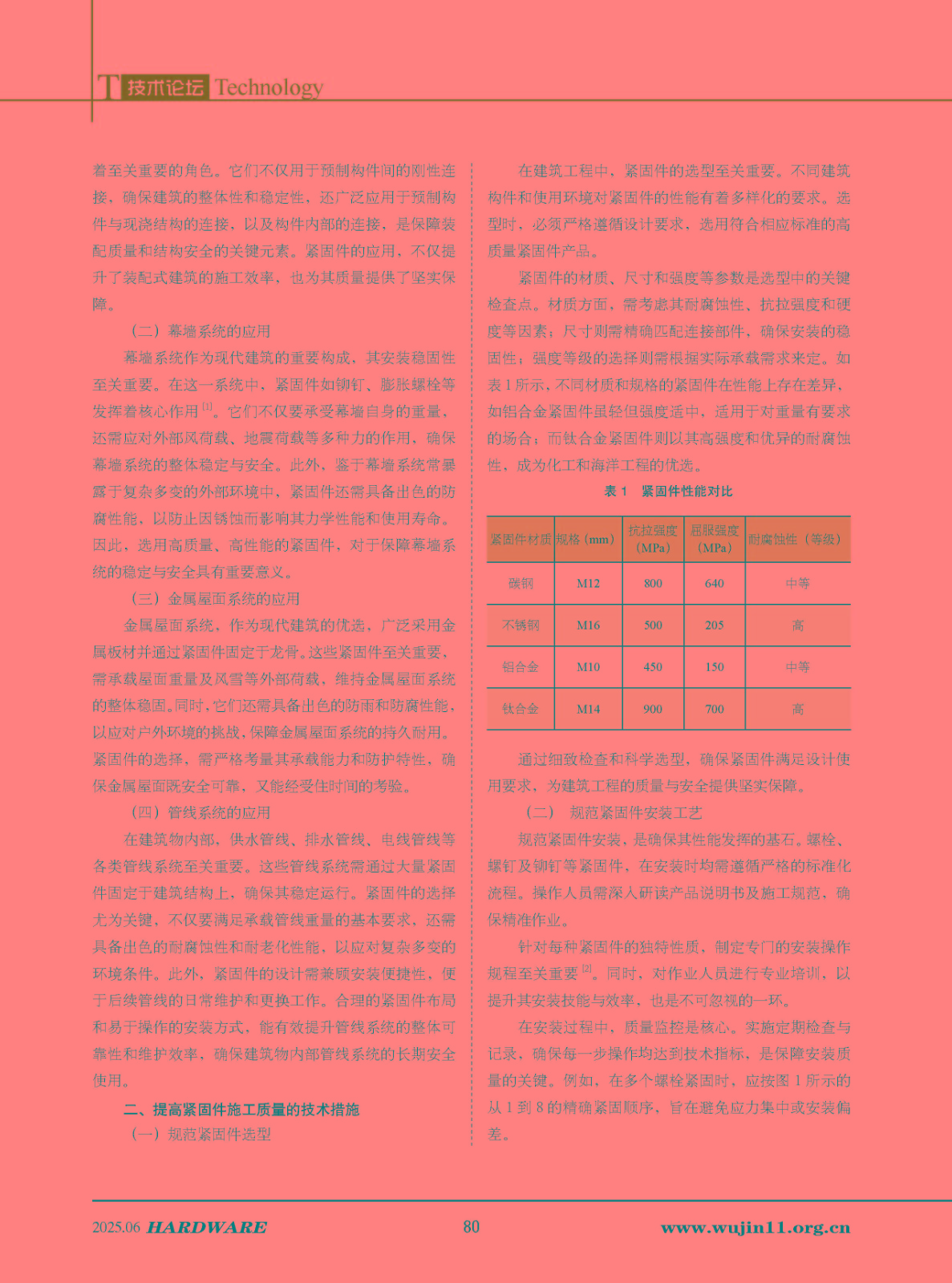 五金科技2025-3期_页面_80.jpg