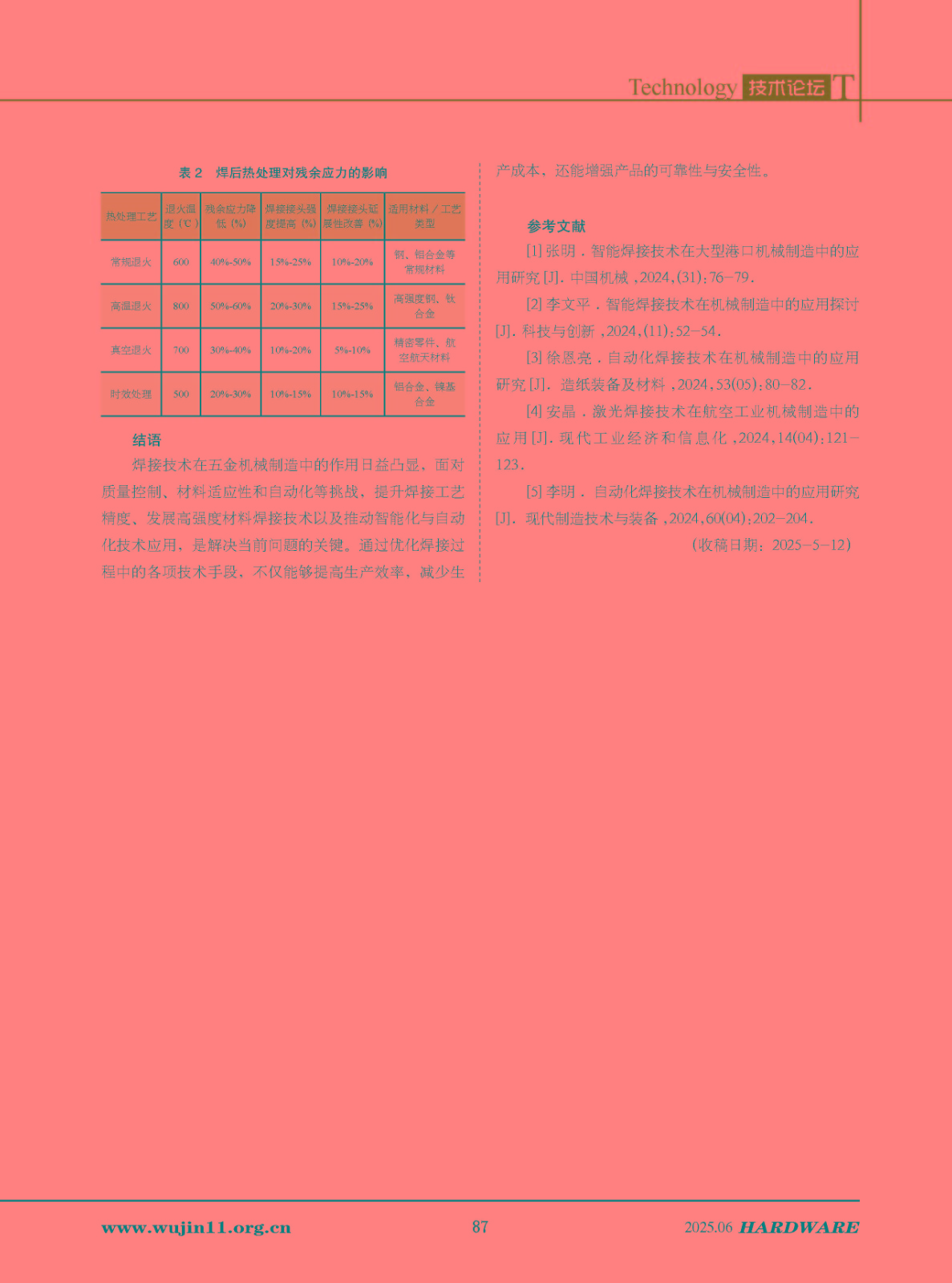 五金科技2025-3期_页面_87.jpg
