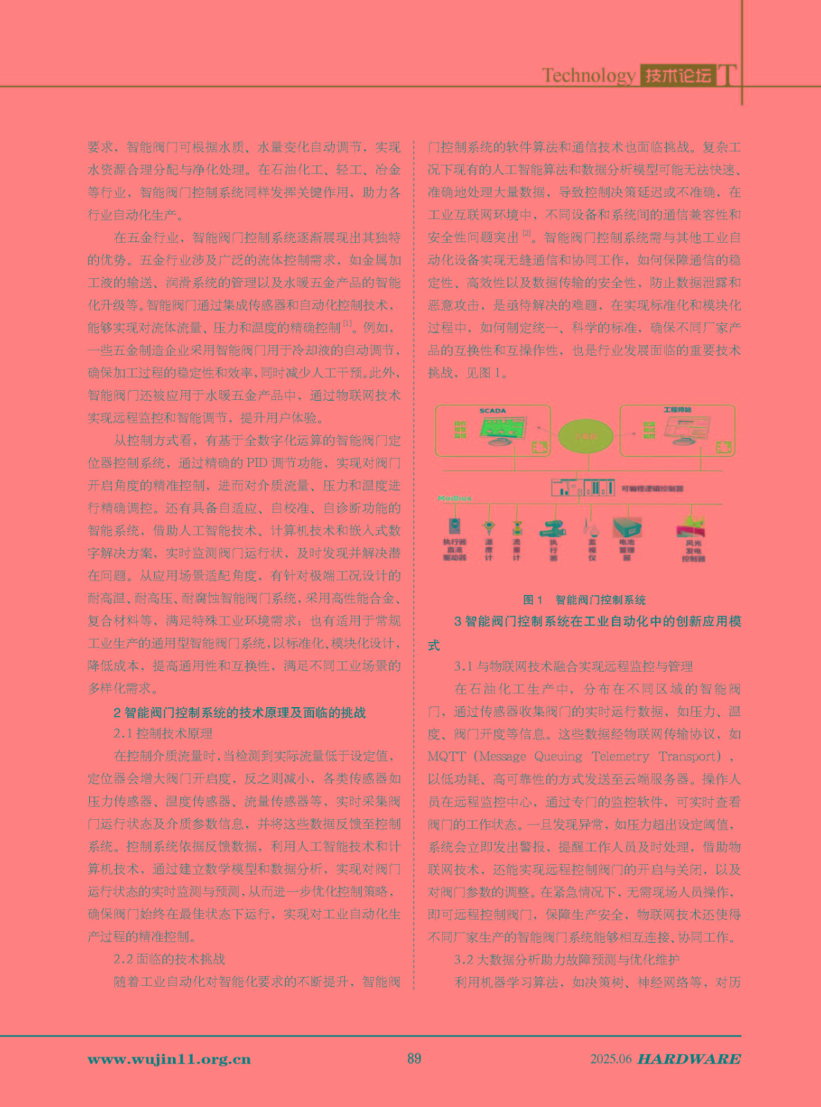五金科技2025-3期_页面_89.jpg