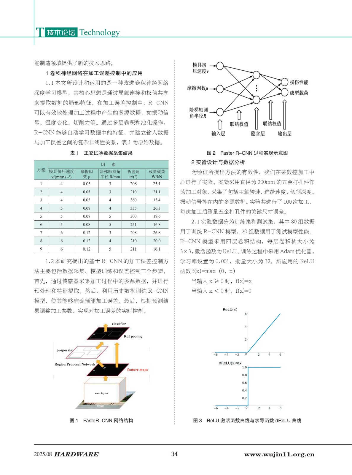 1_五金科技2025-4期_34.jpg