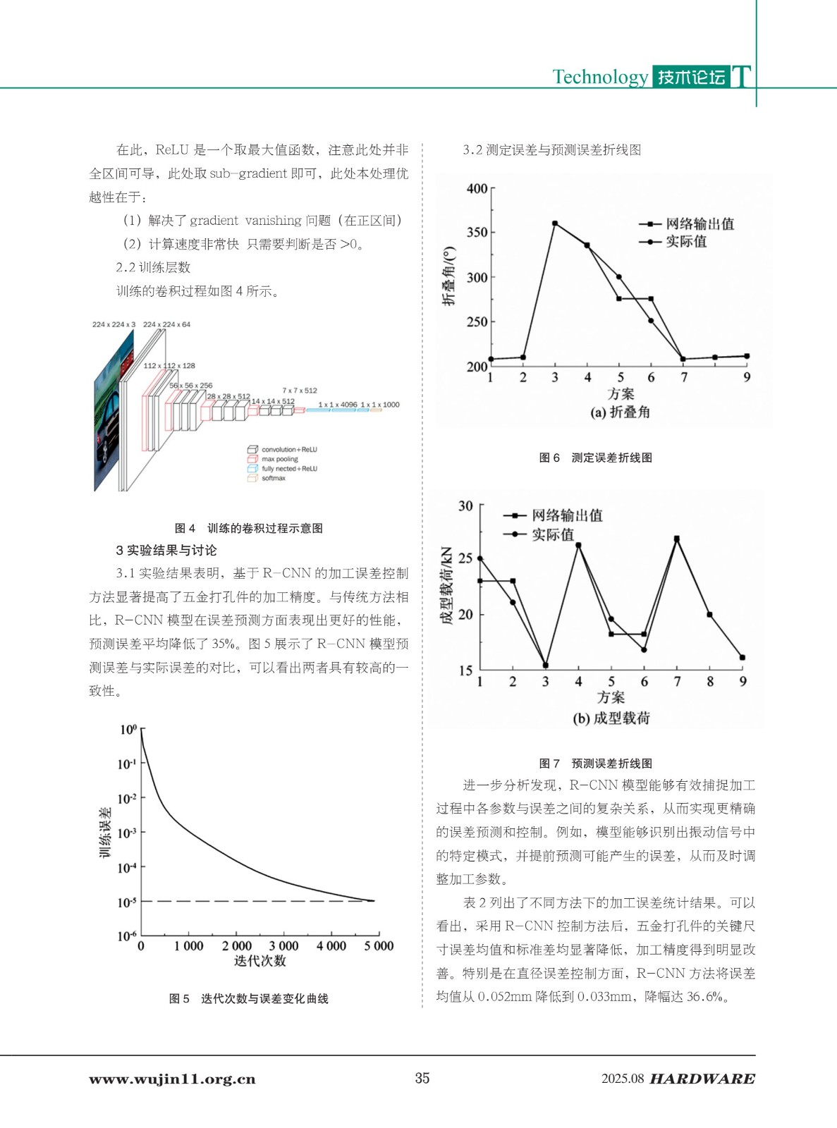 1_五金科技2025-4期_35.jpg