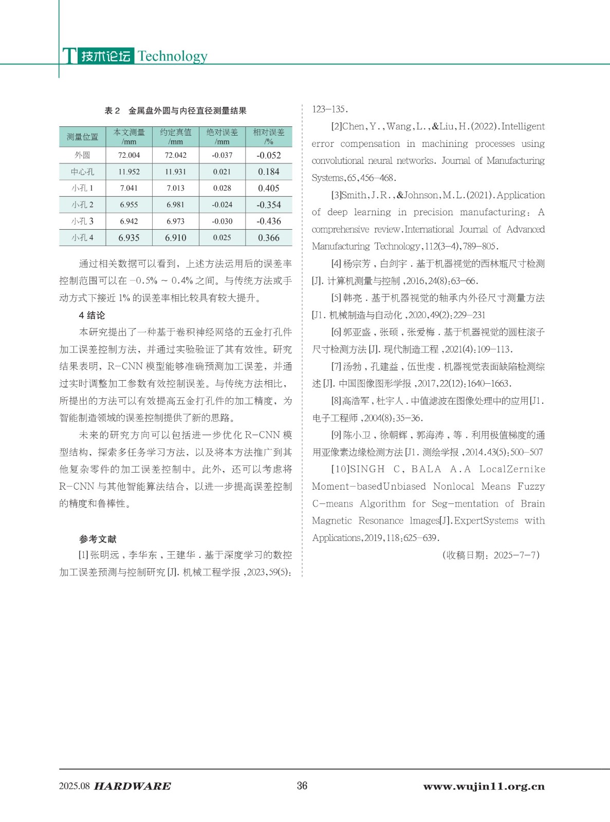 1_五金科技2025-4期_36.jpg