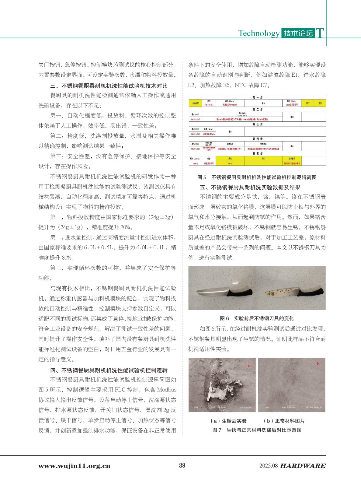 1_五金科技2025-4期_39.jpg