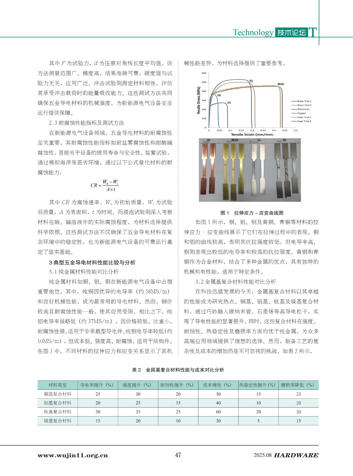 1_五金科技2025-4期_47.jpg