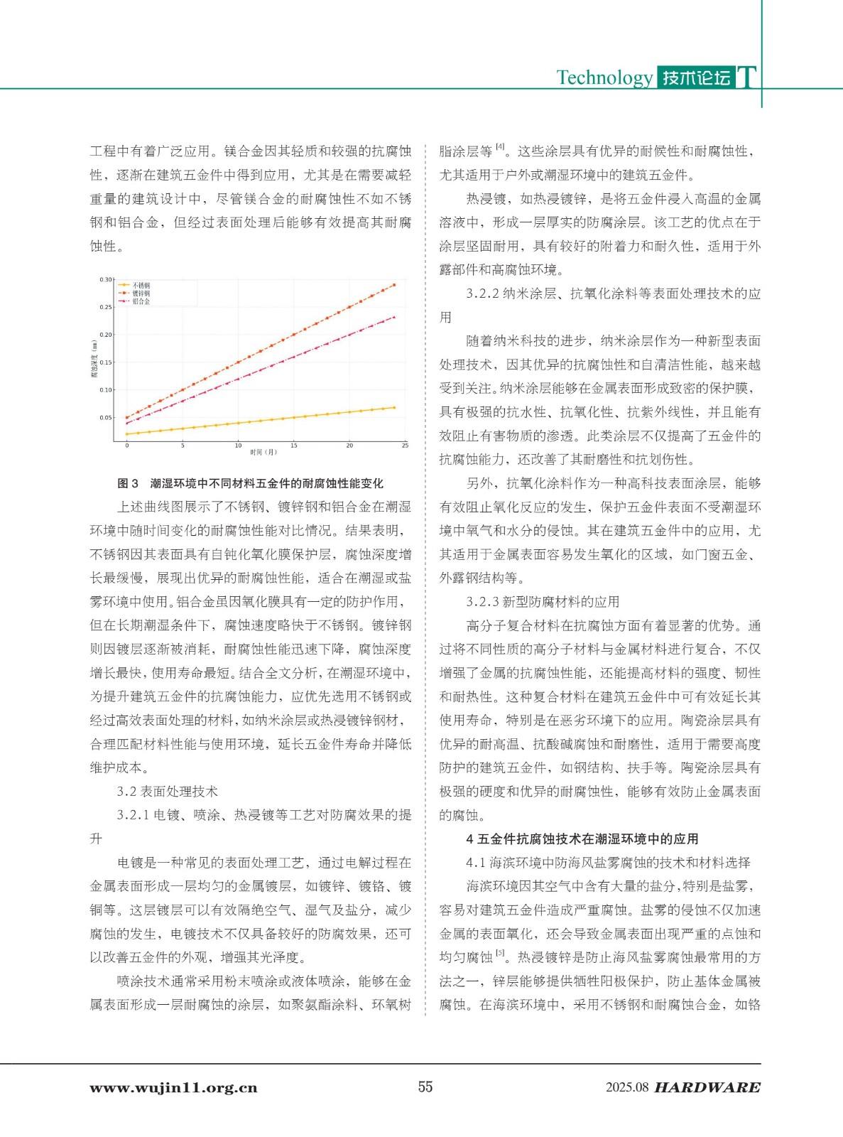 1_五金科技2025-4期_55.jpg