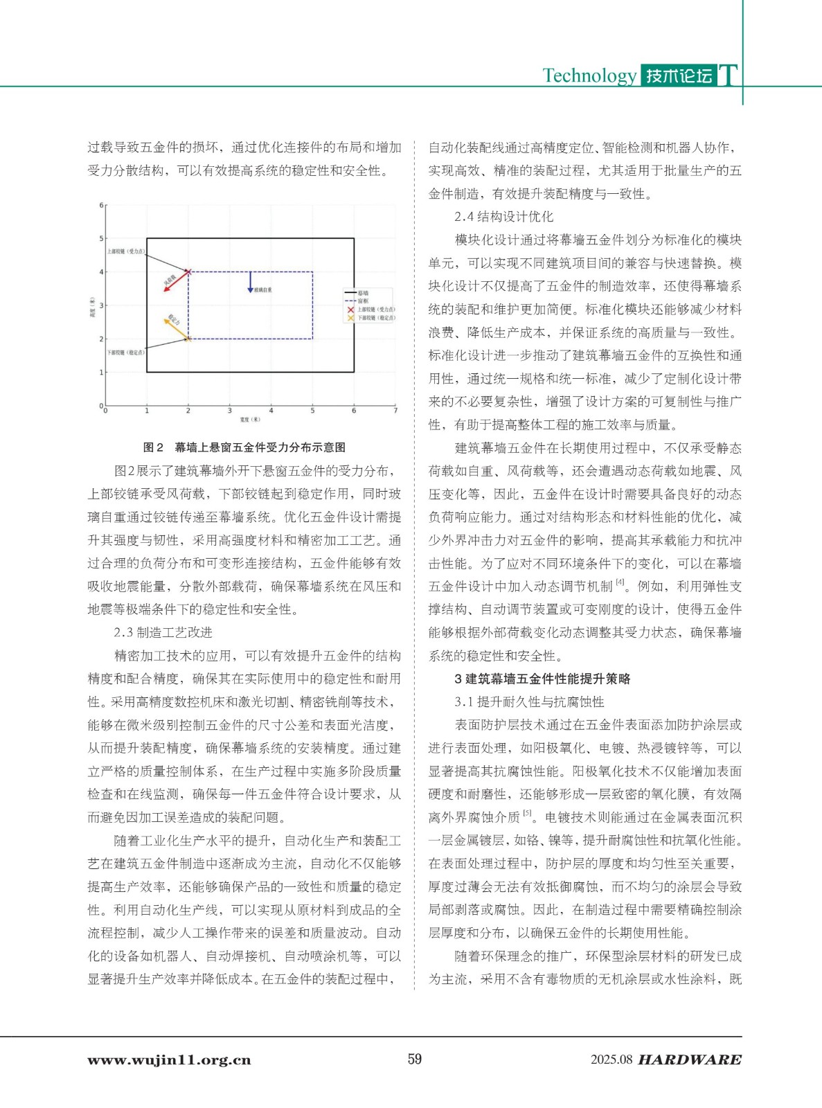1_五金科技2025-4期_59.jpg
