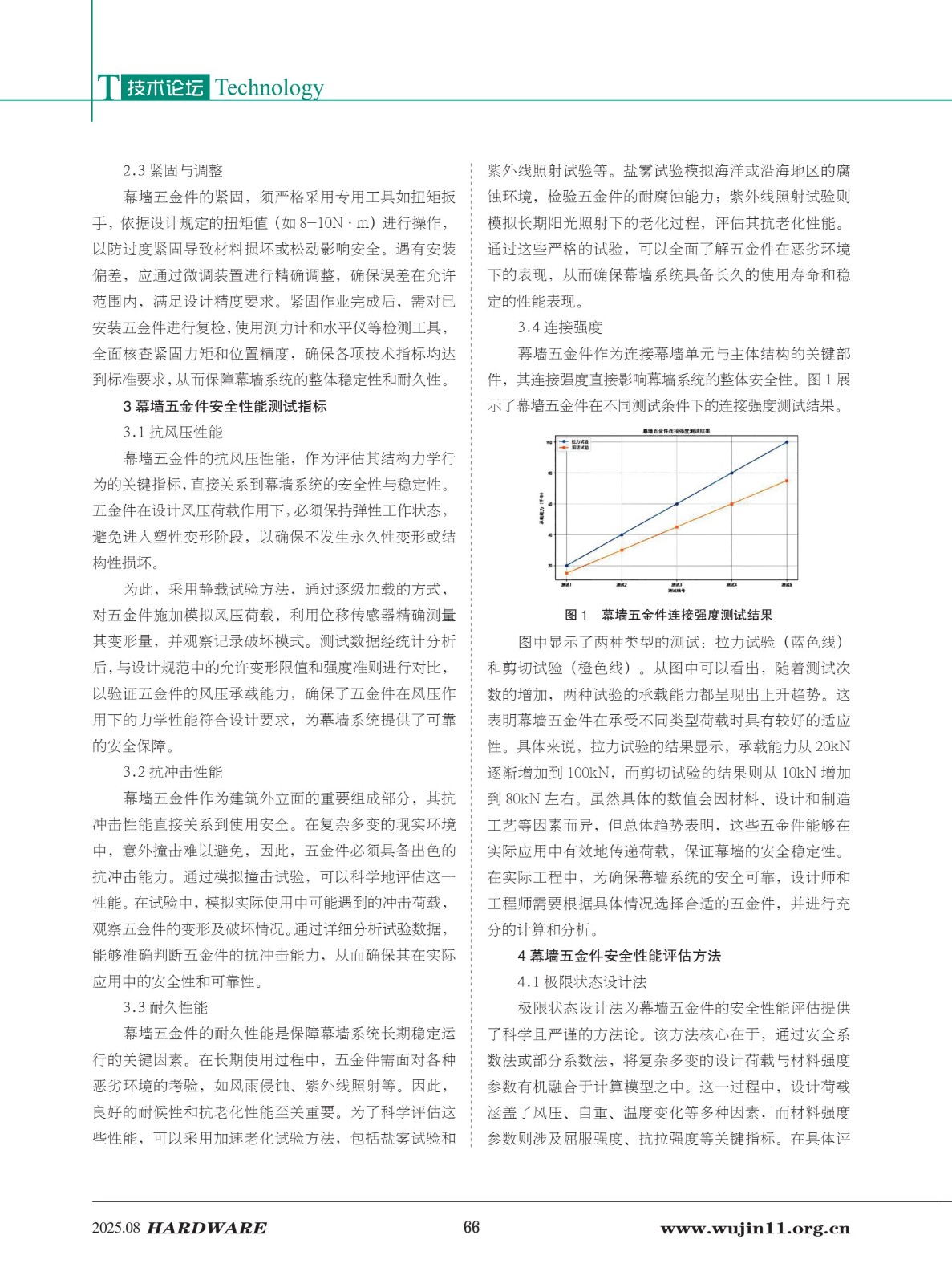 1_五金科技2025-4期_66.jpg