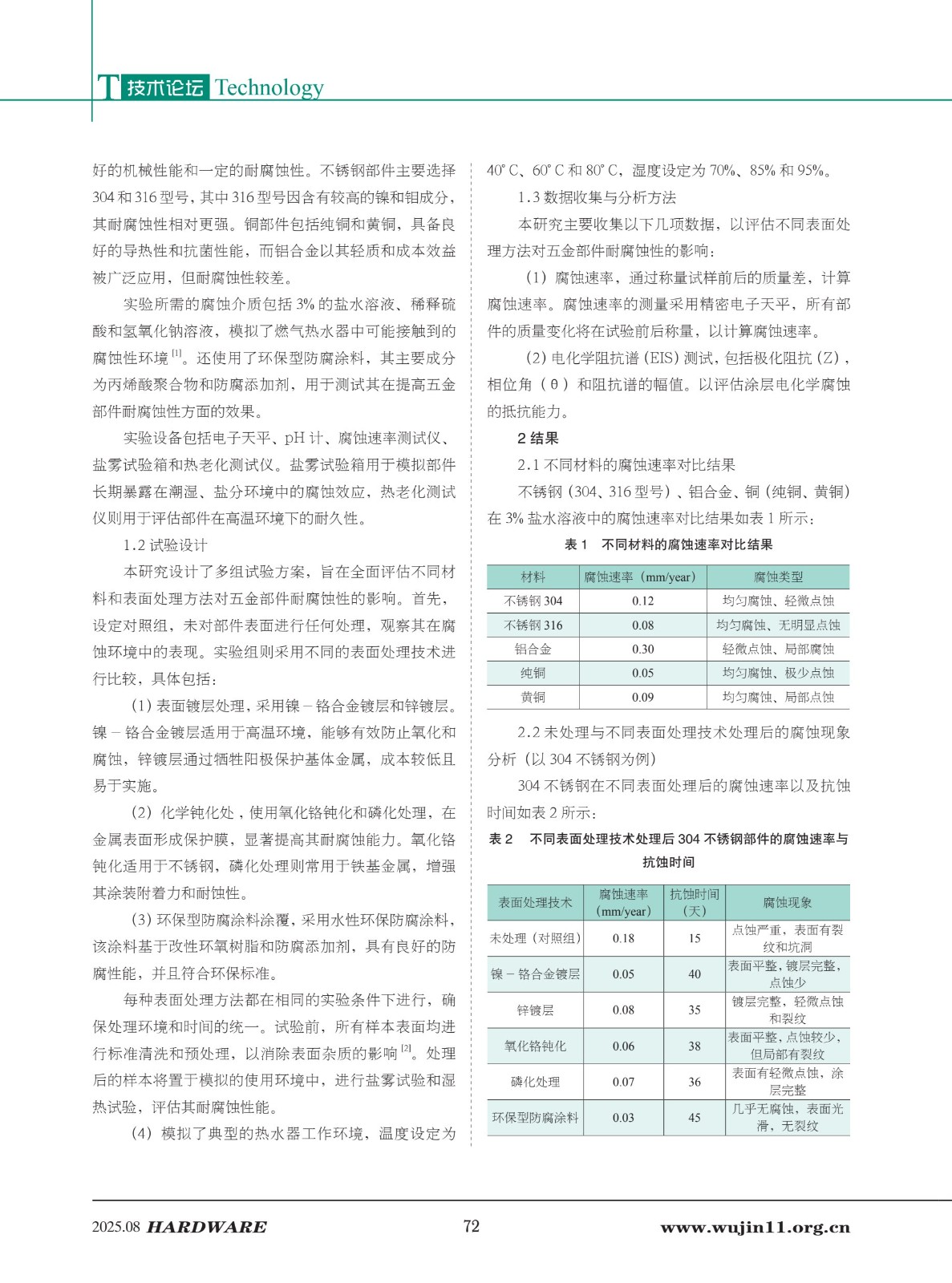 1_五金科技2025-4期_72.jpg