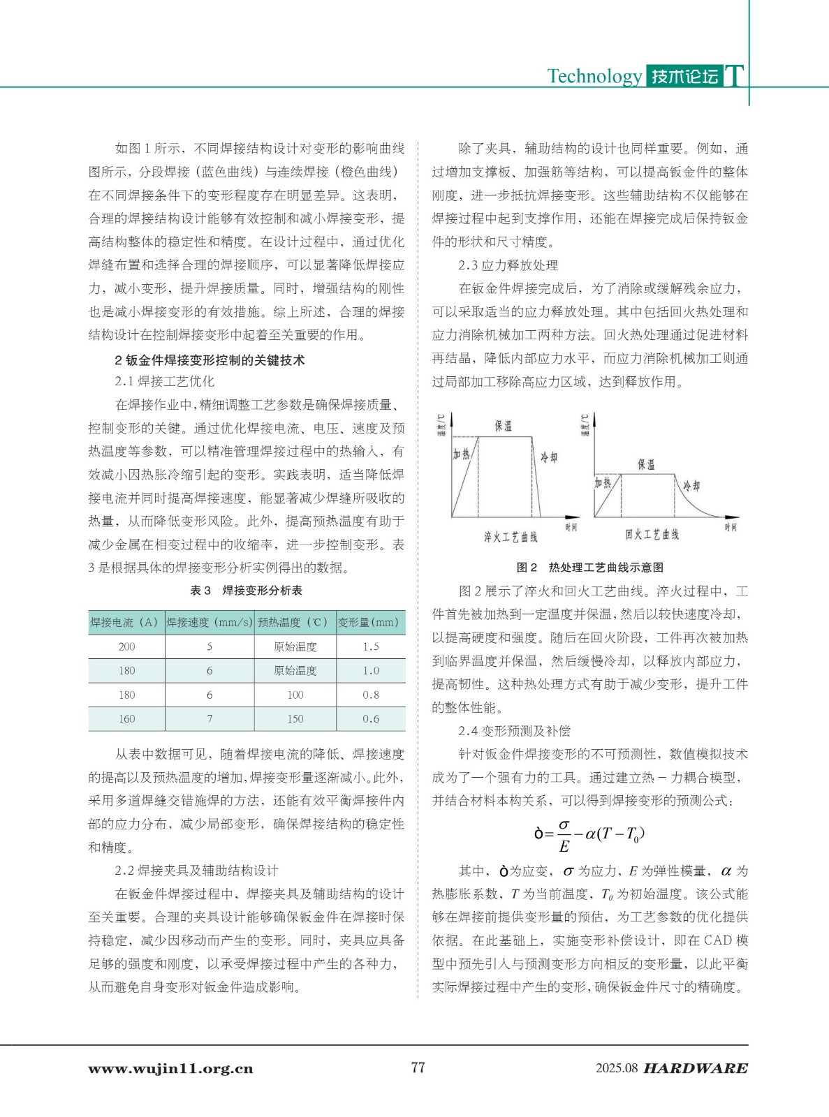 1_五金科技2025-4期_77.jpg