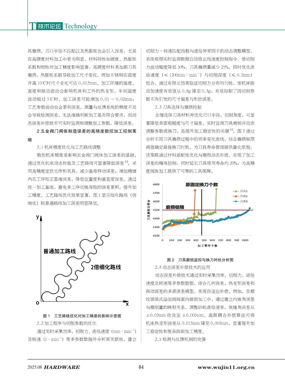 1_五金科技2025-4期_84.jpg