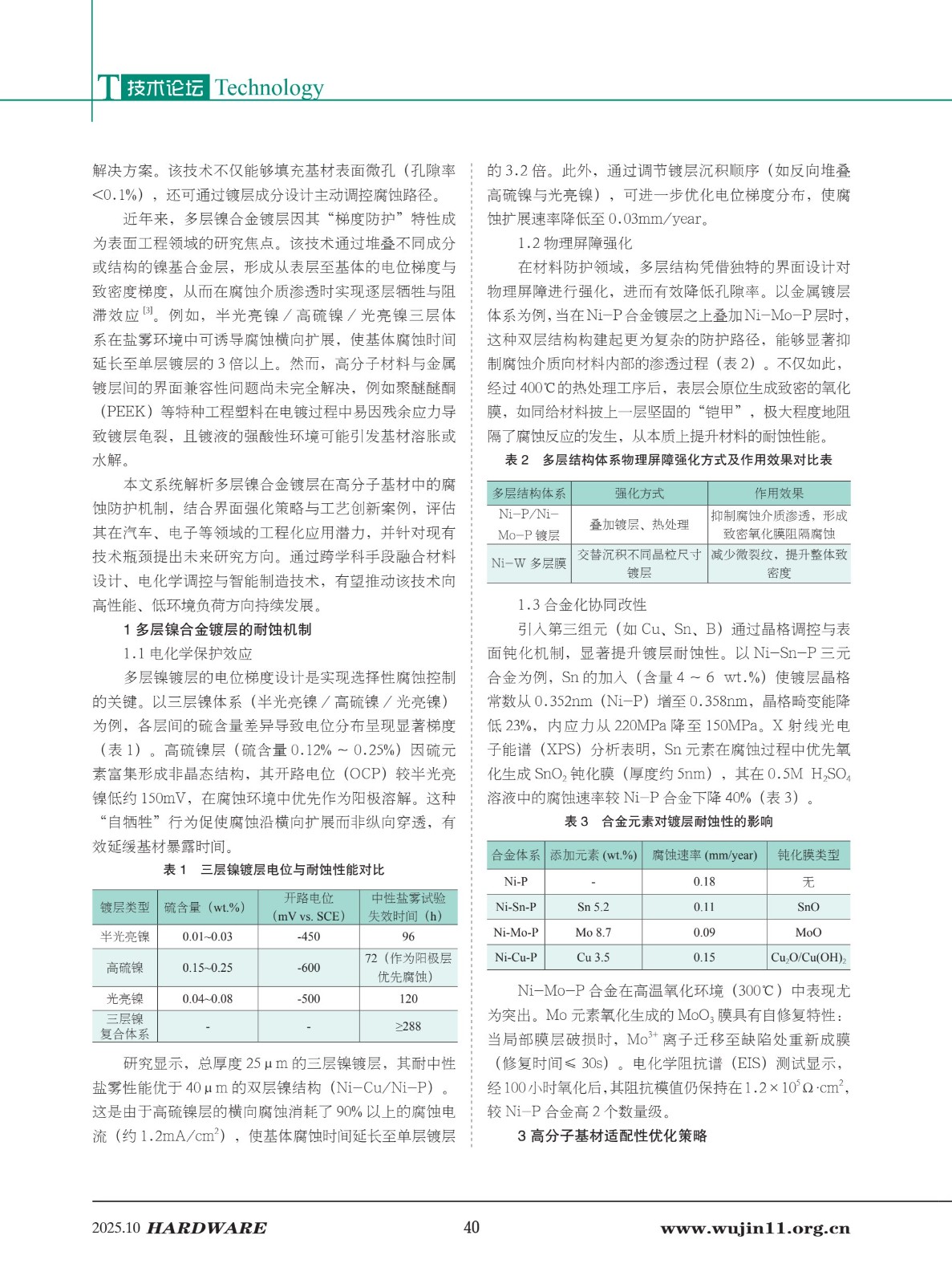 4_五金科技2025-5期_40.jpg