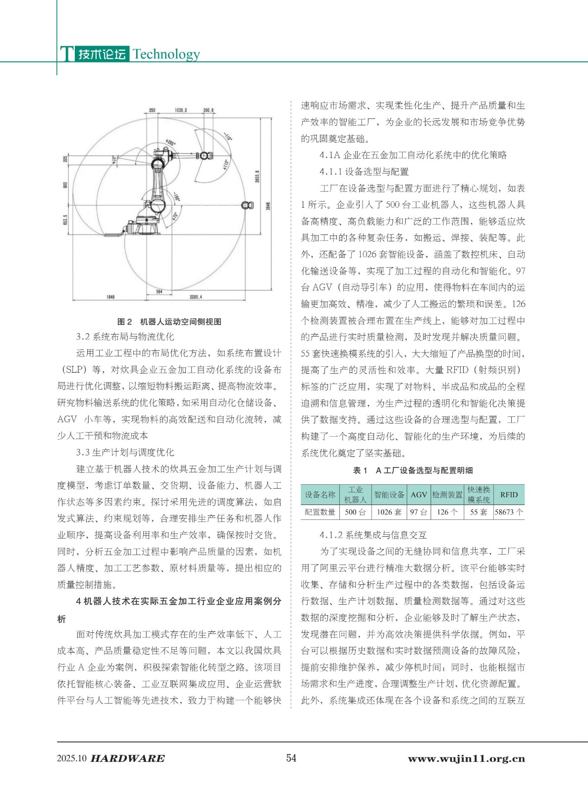 4_五金科技2025-5期_54.jpg