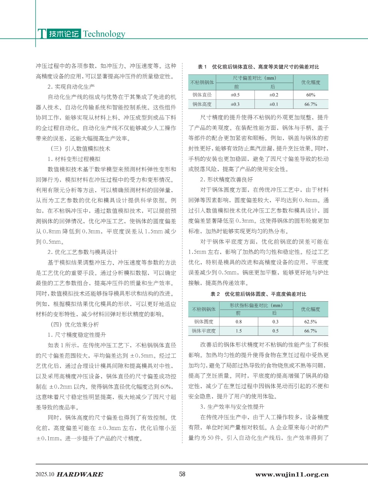 4_五金科技2025-5期_58.jpg