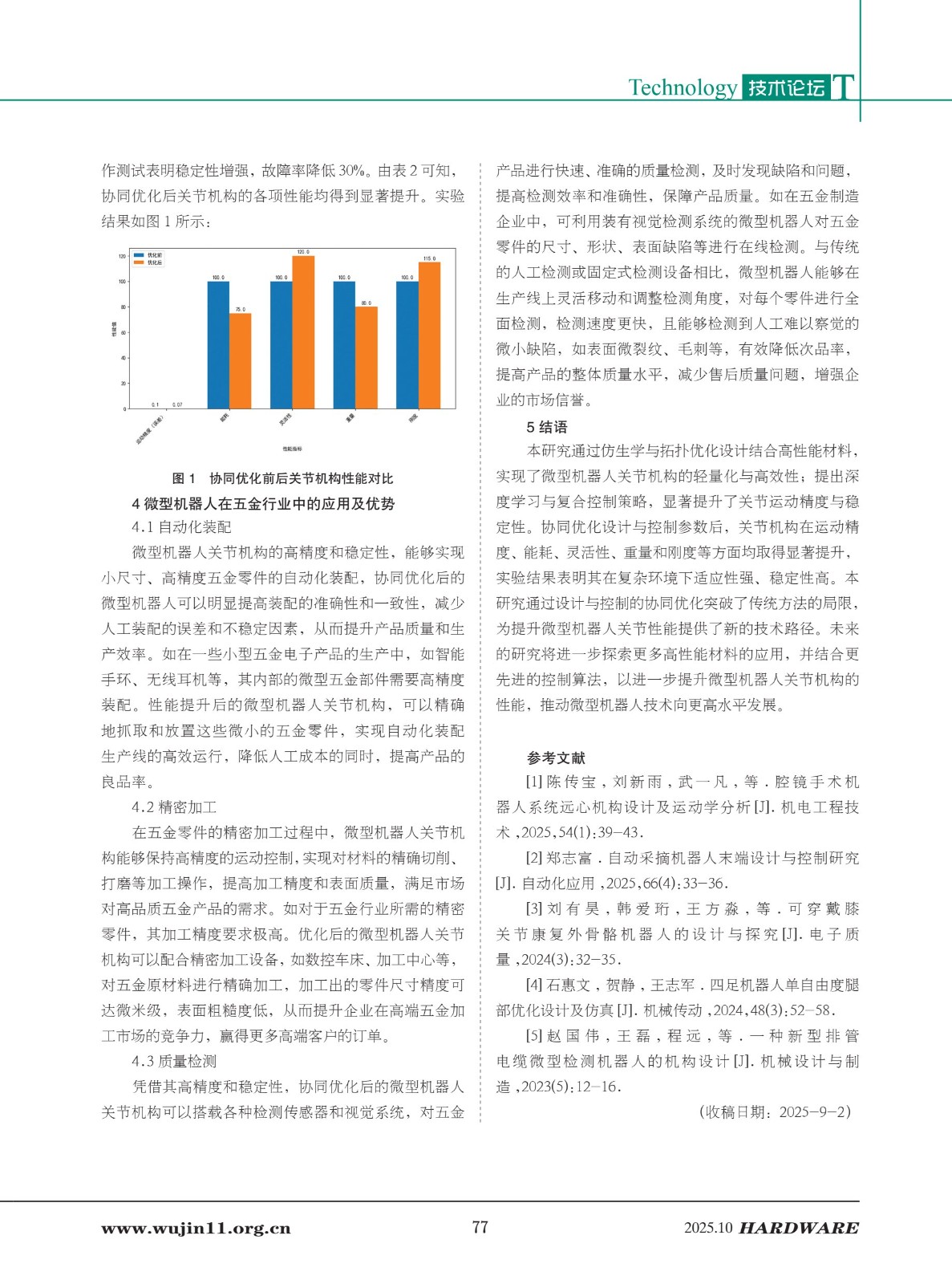 4_五金科技2025-5期_77.jpg