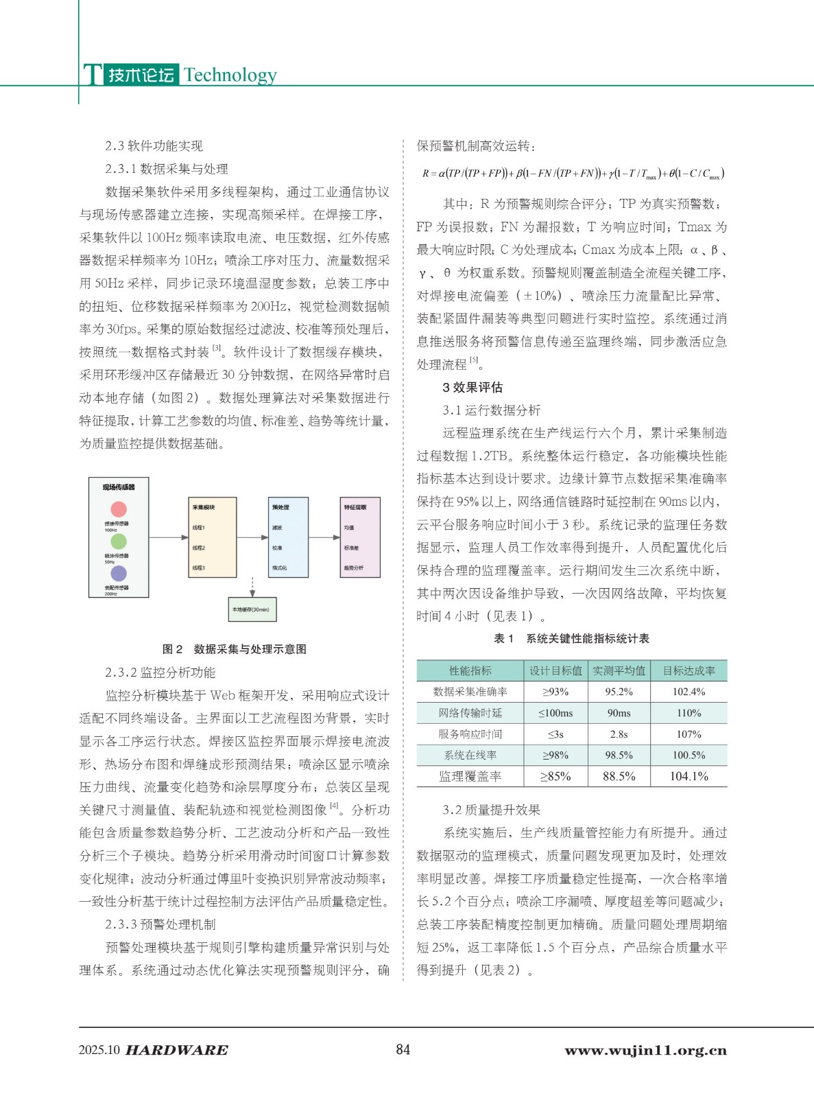 4_五金科技2025-5期_84.jpg