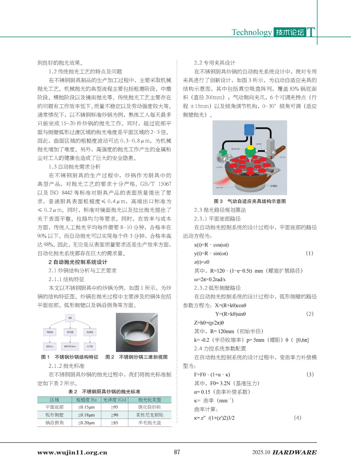 4_五金科技2025-5期_87.jpg