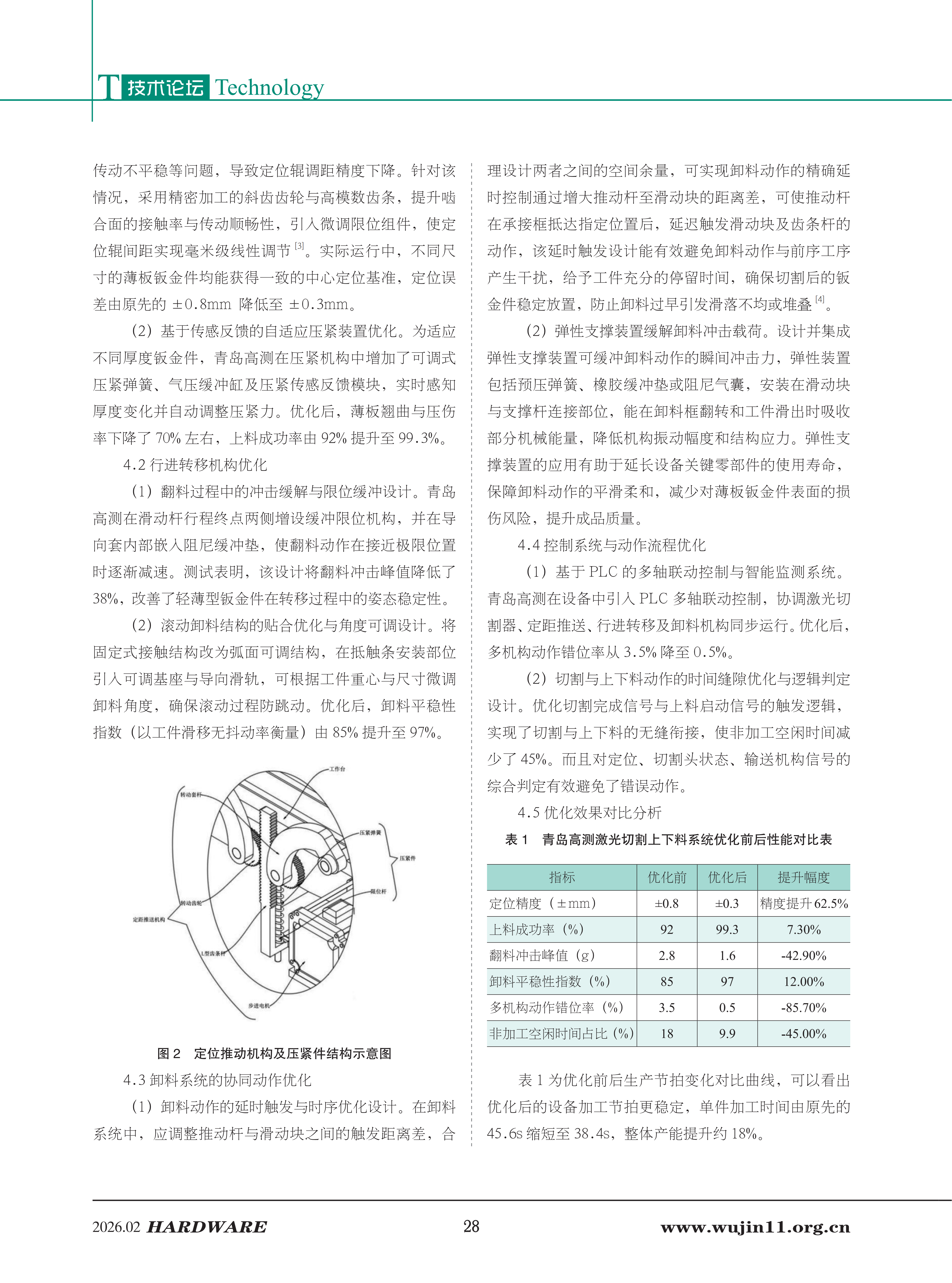 五金科技2026-1期 (1)_28.png