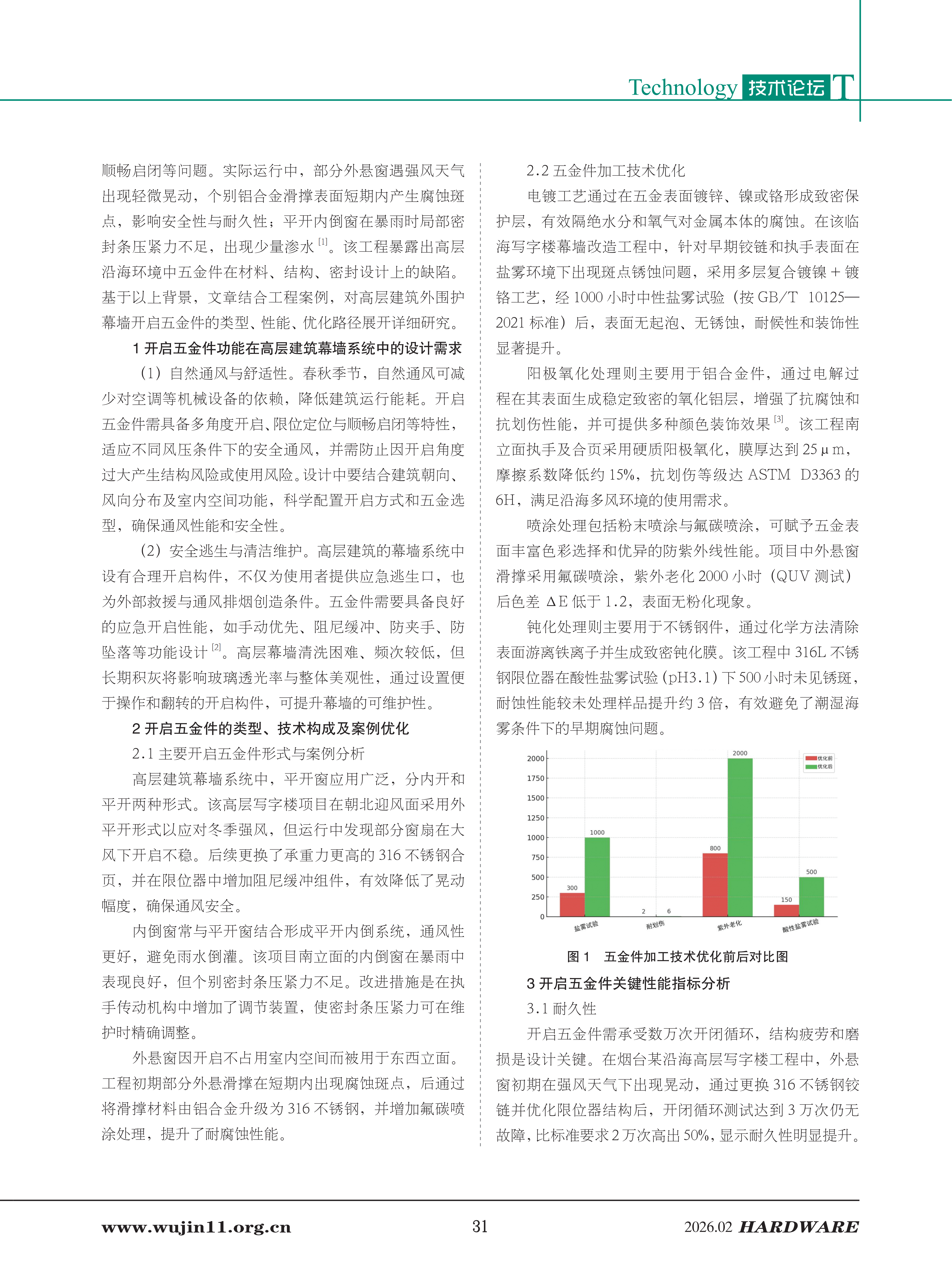 五金科技2026-1期 (1)_31.png