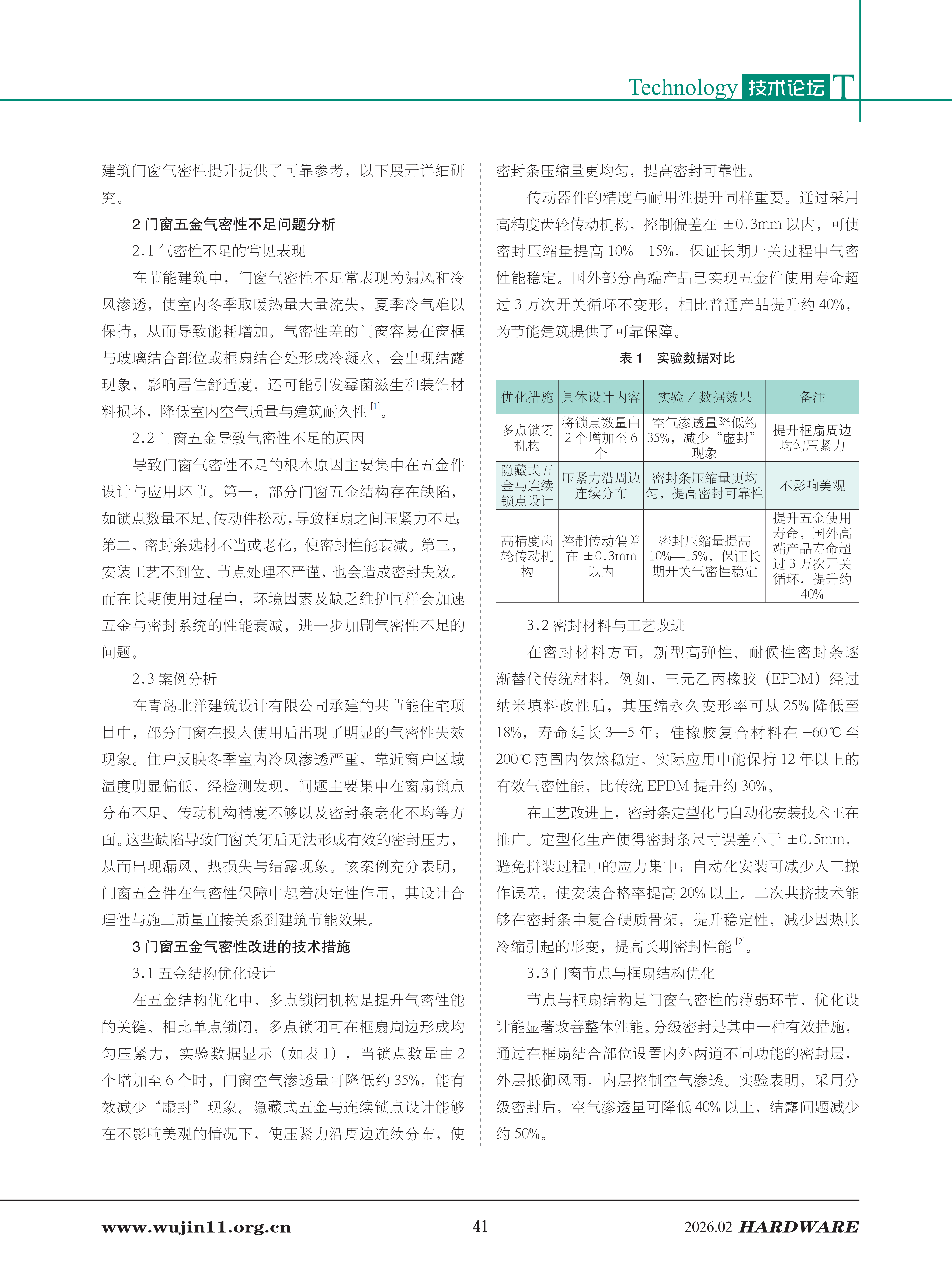 五金科技2026-1期 (1)_41.png