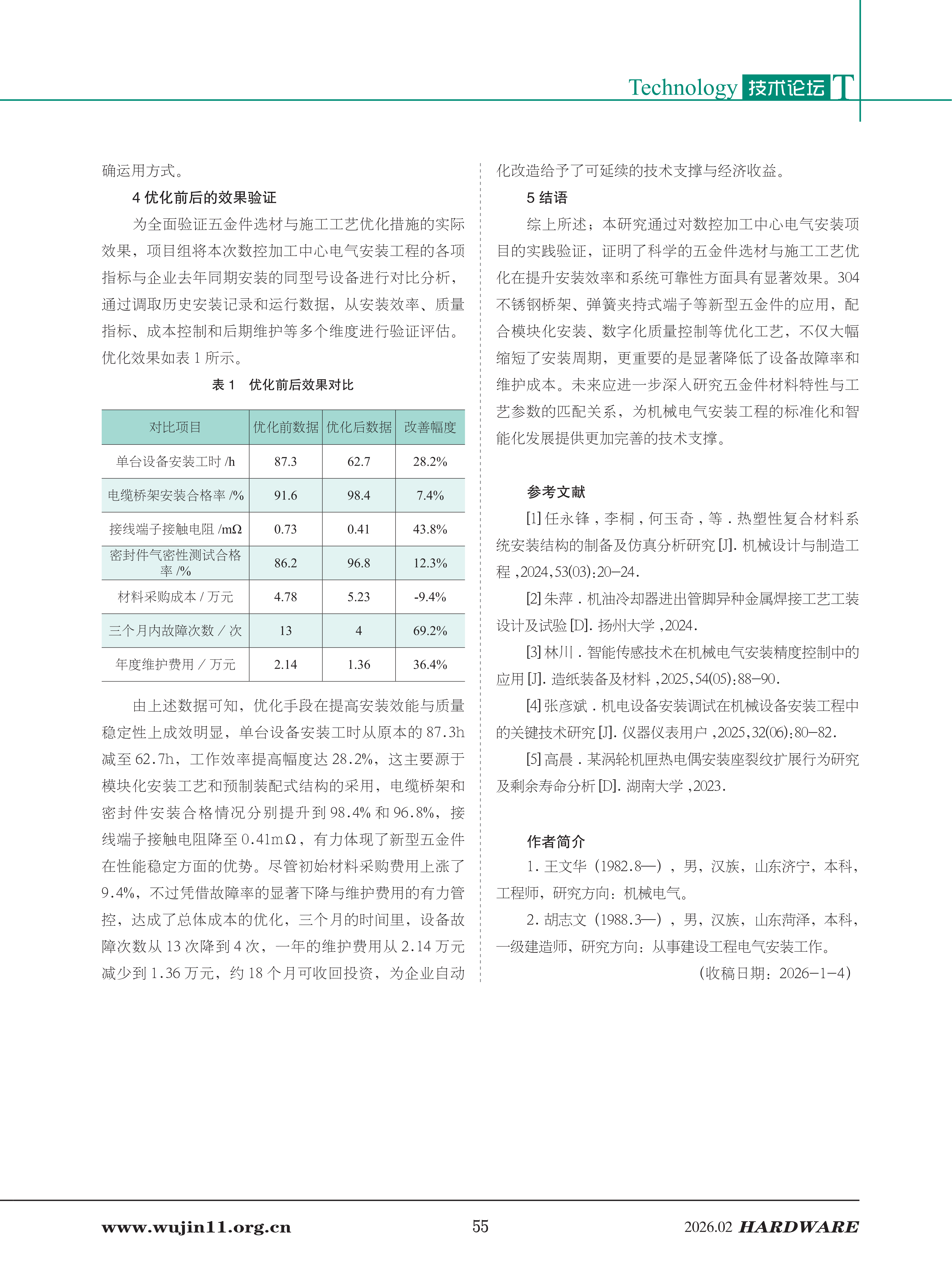 五金科技2026-1期 (1)_55.png