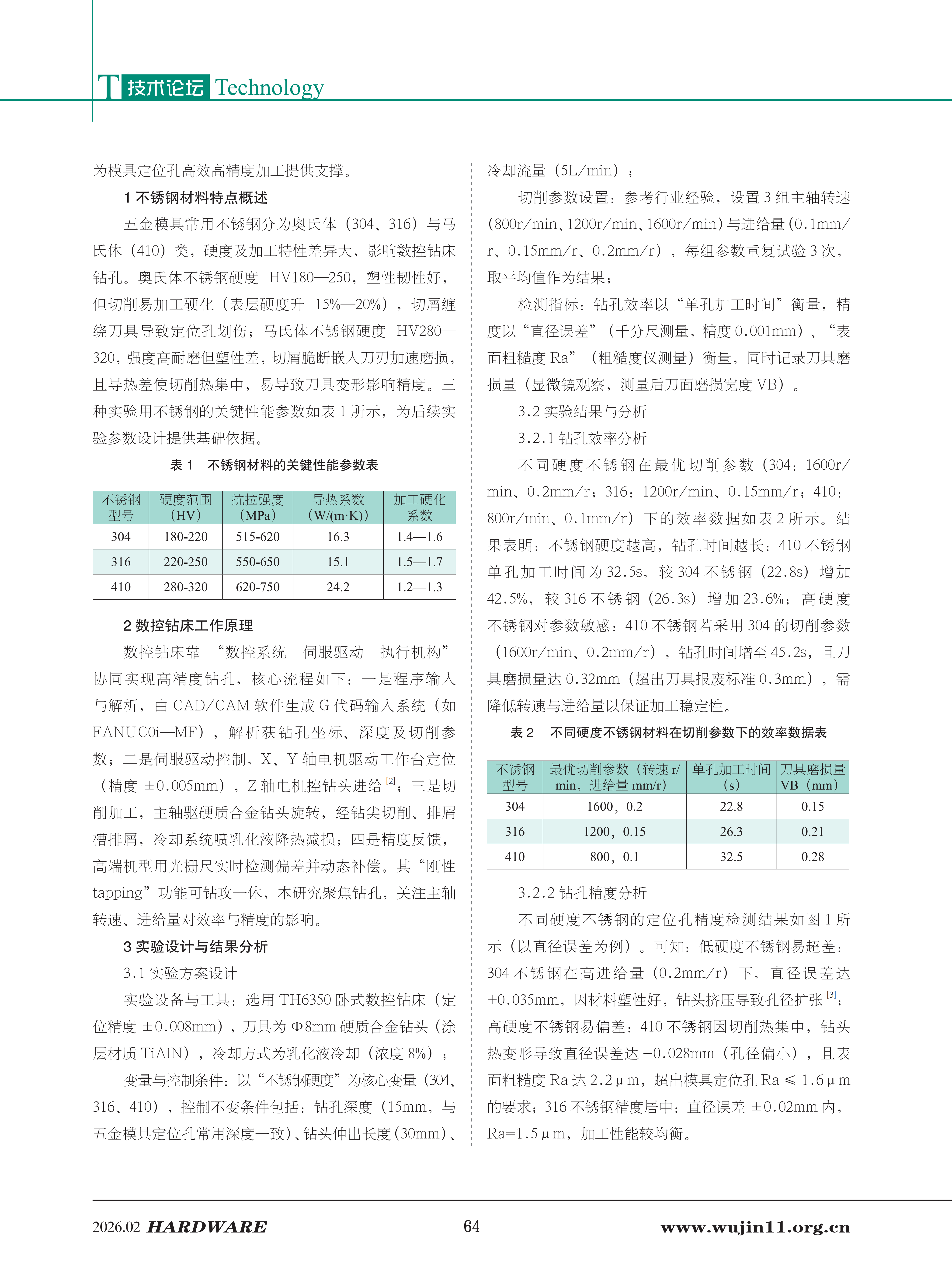 五金科技2026-1期 (1)_64.png