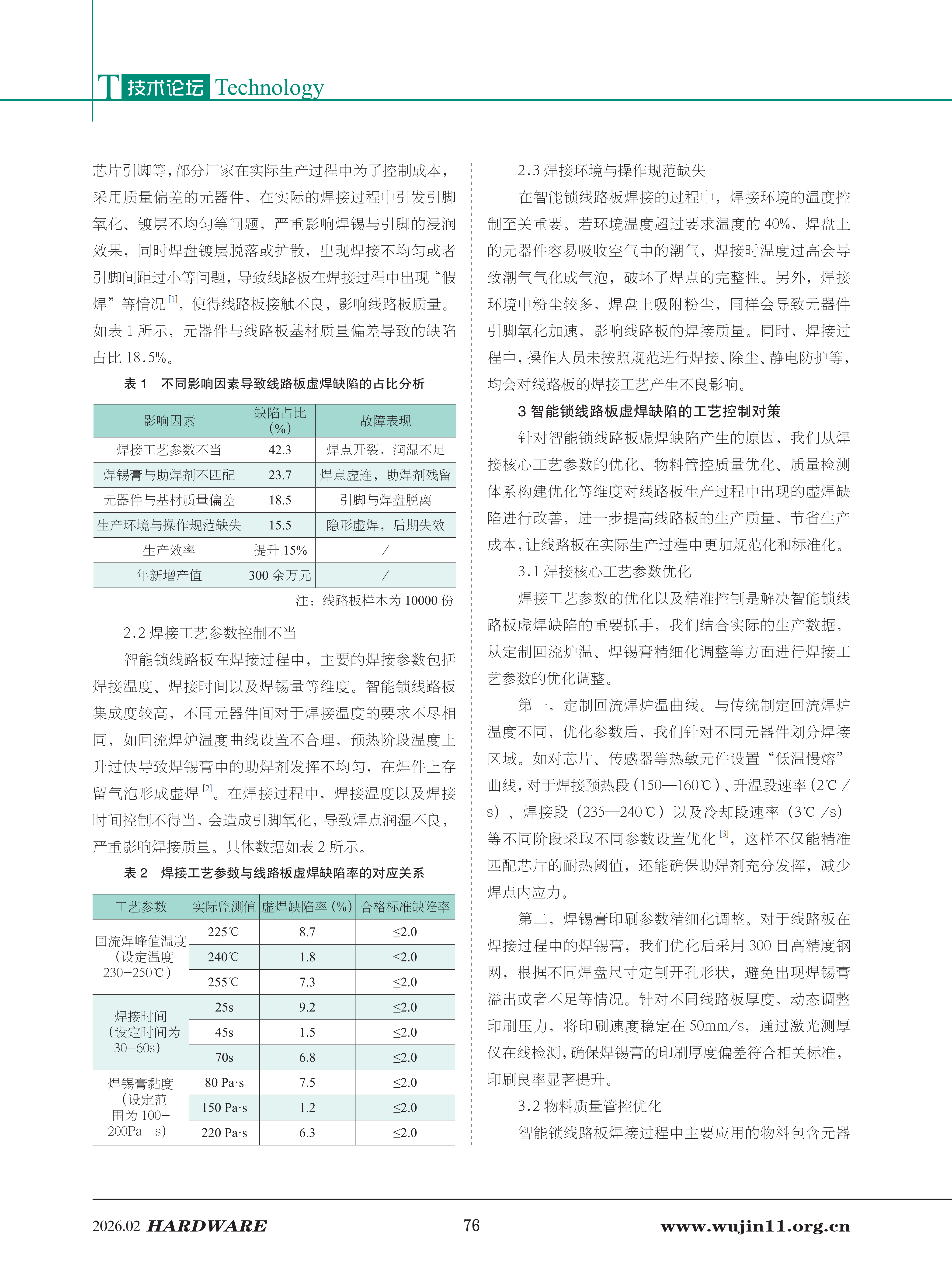 五金科技2026-1期 (1)_76.png