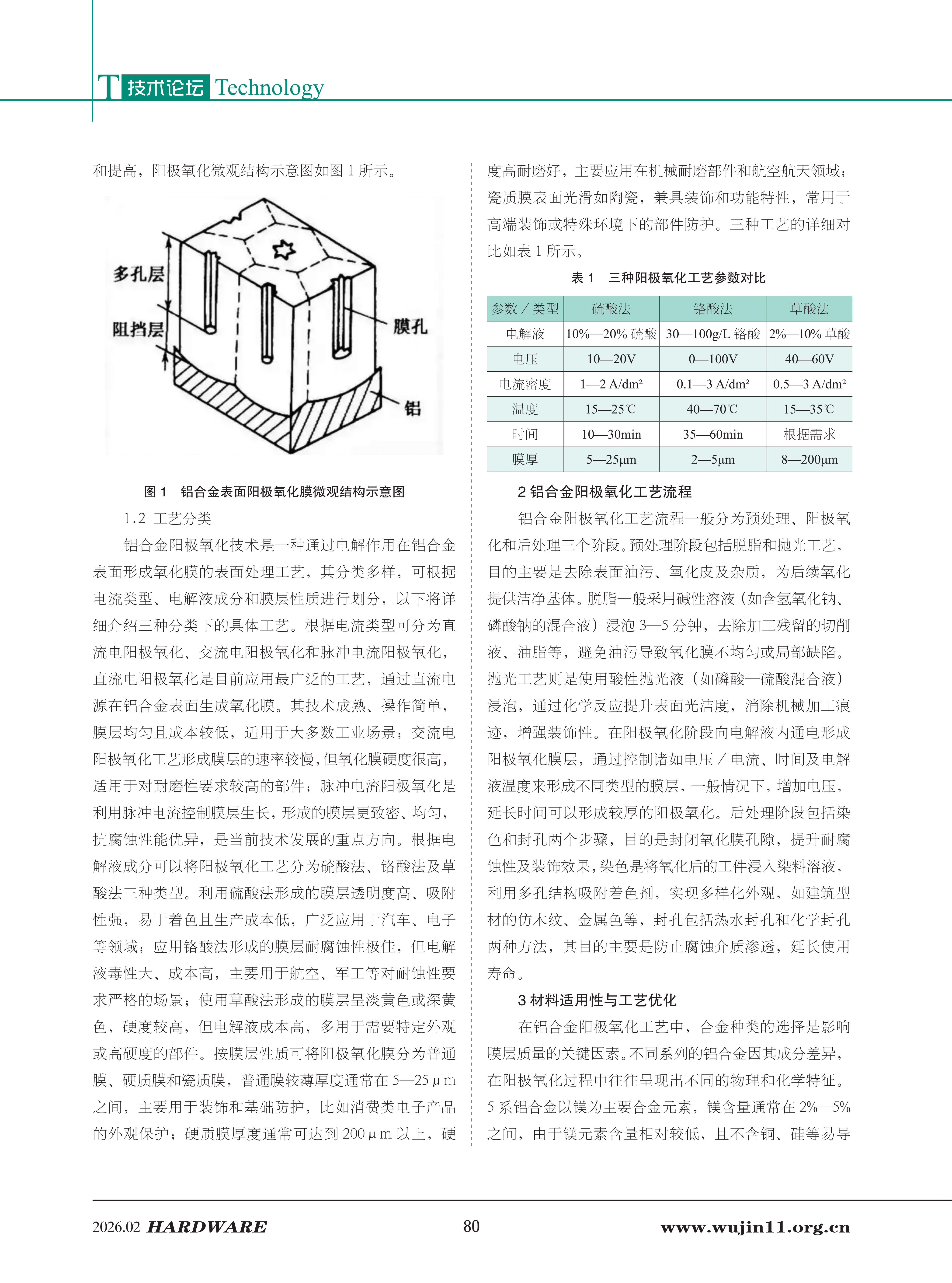五金科技2026-1期 (1)_80.png