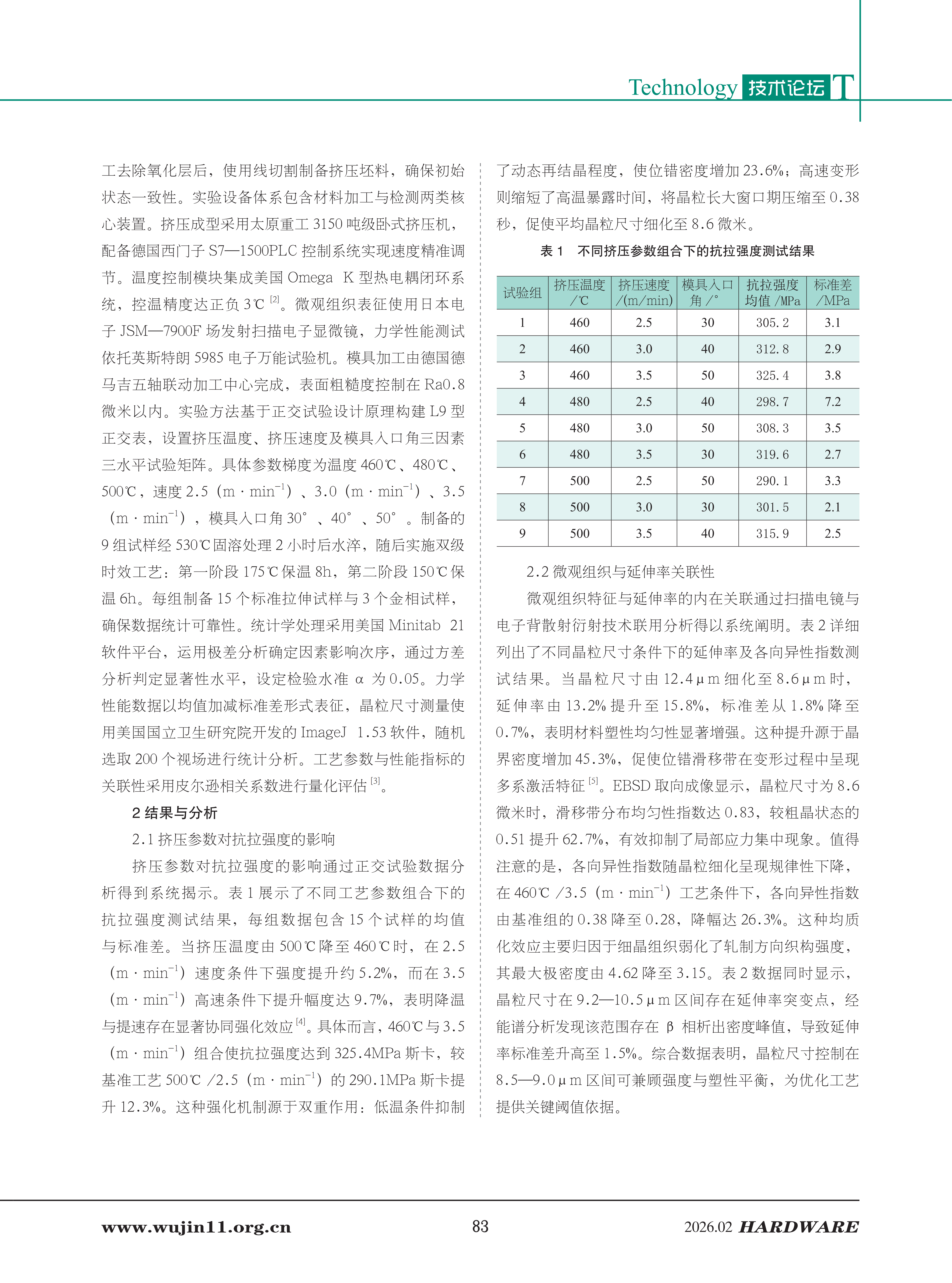 五金科技2026-1期 (1)_83.png