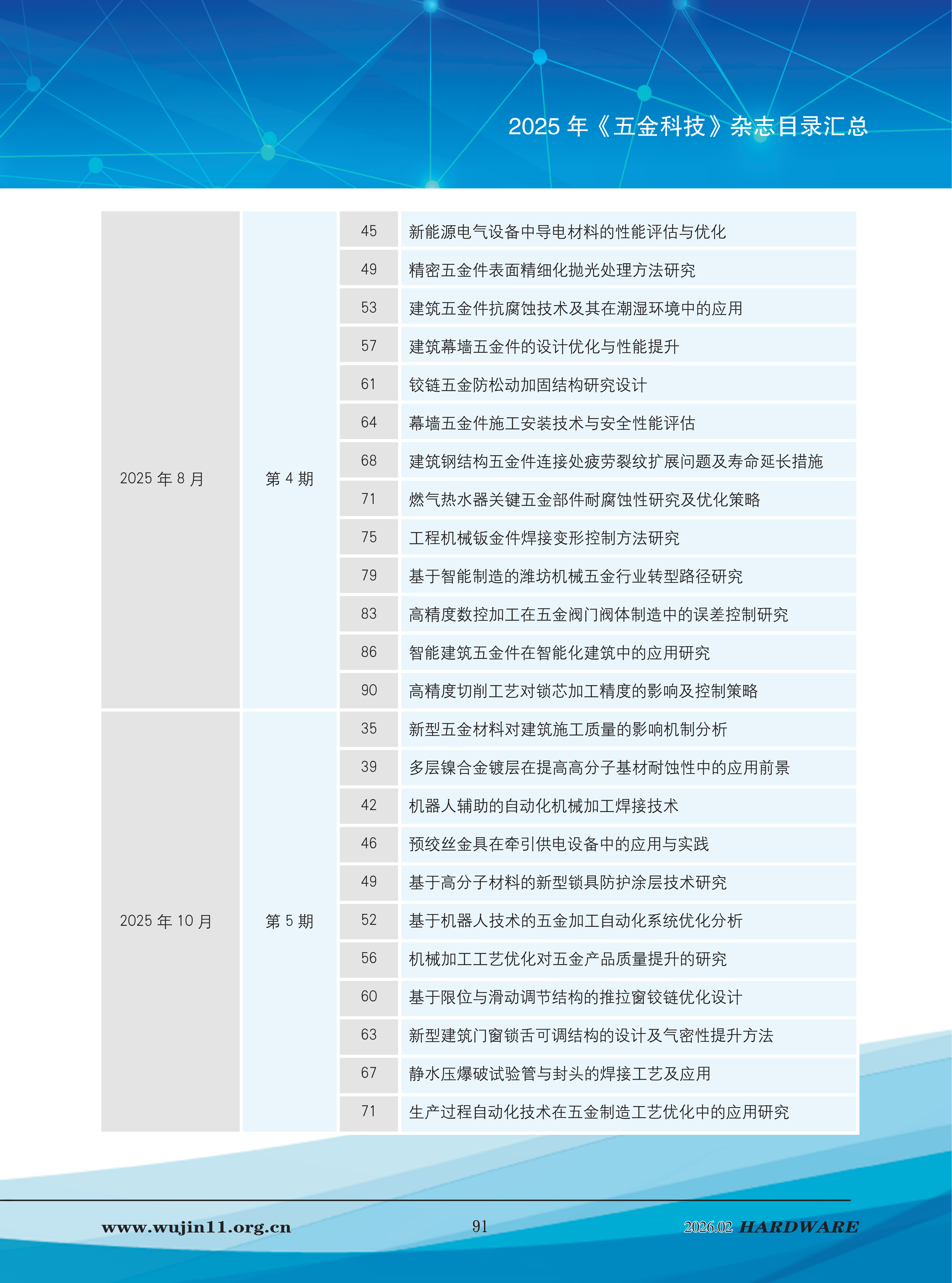 五金科技2026-1期 (1)_91.png