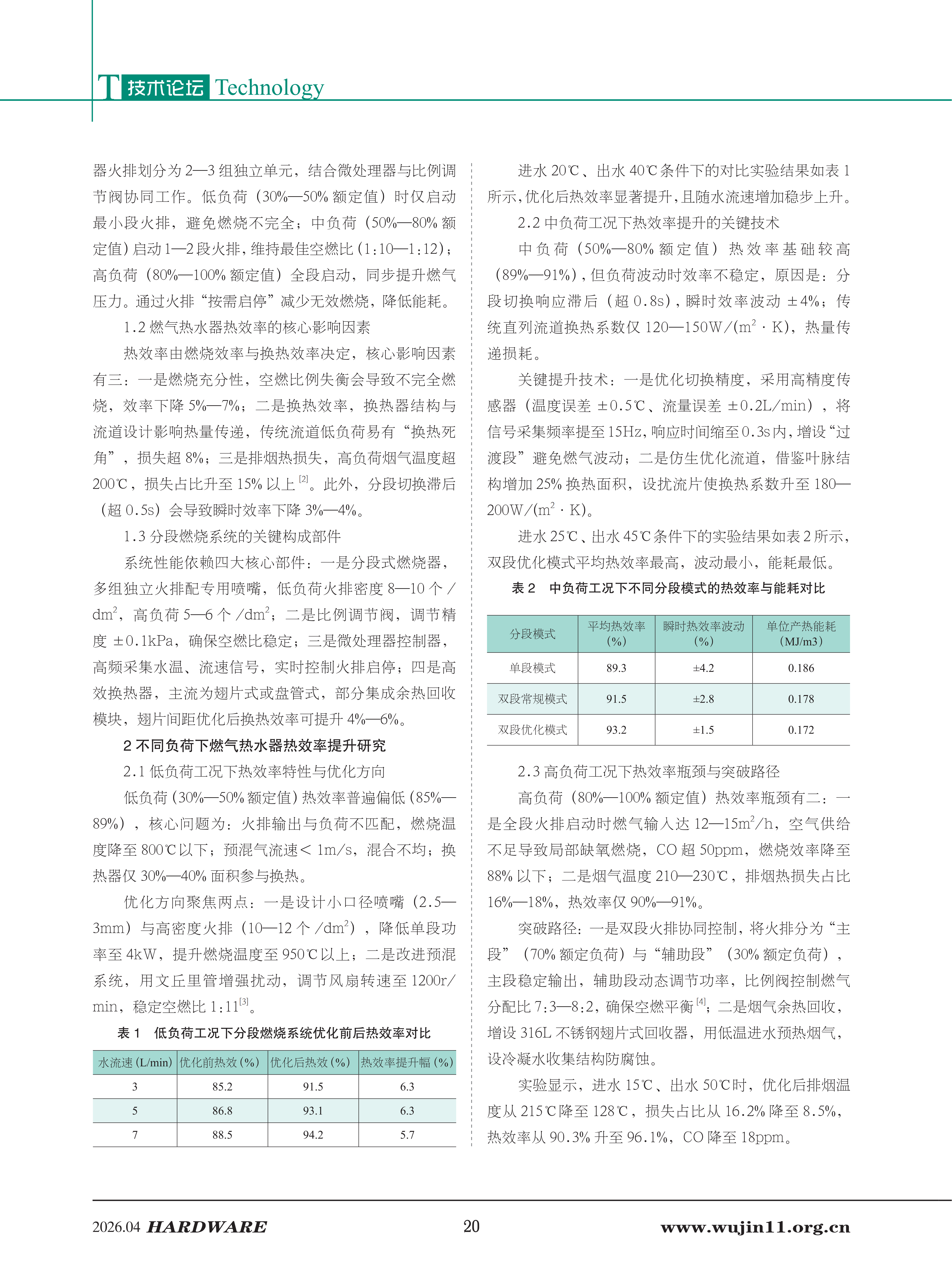 五金科技2026-2期 (1)_20.png