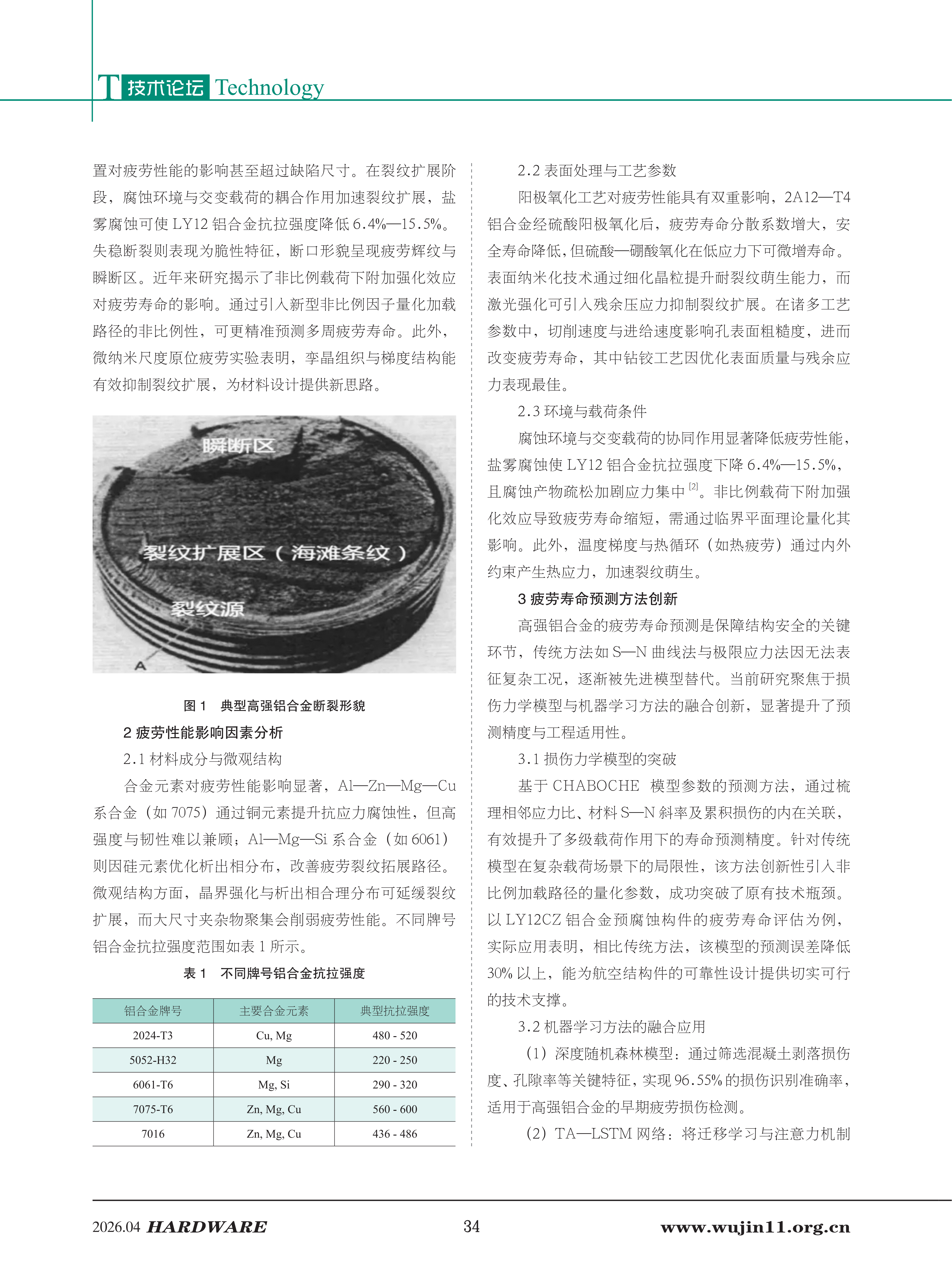 五金科技2026-2期 (1)_34.png