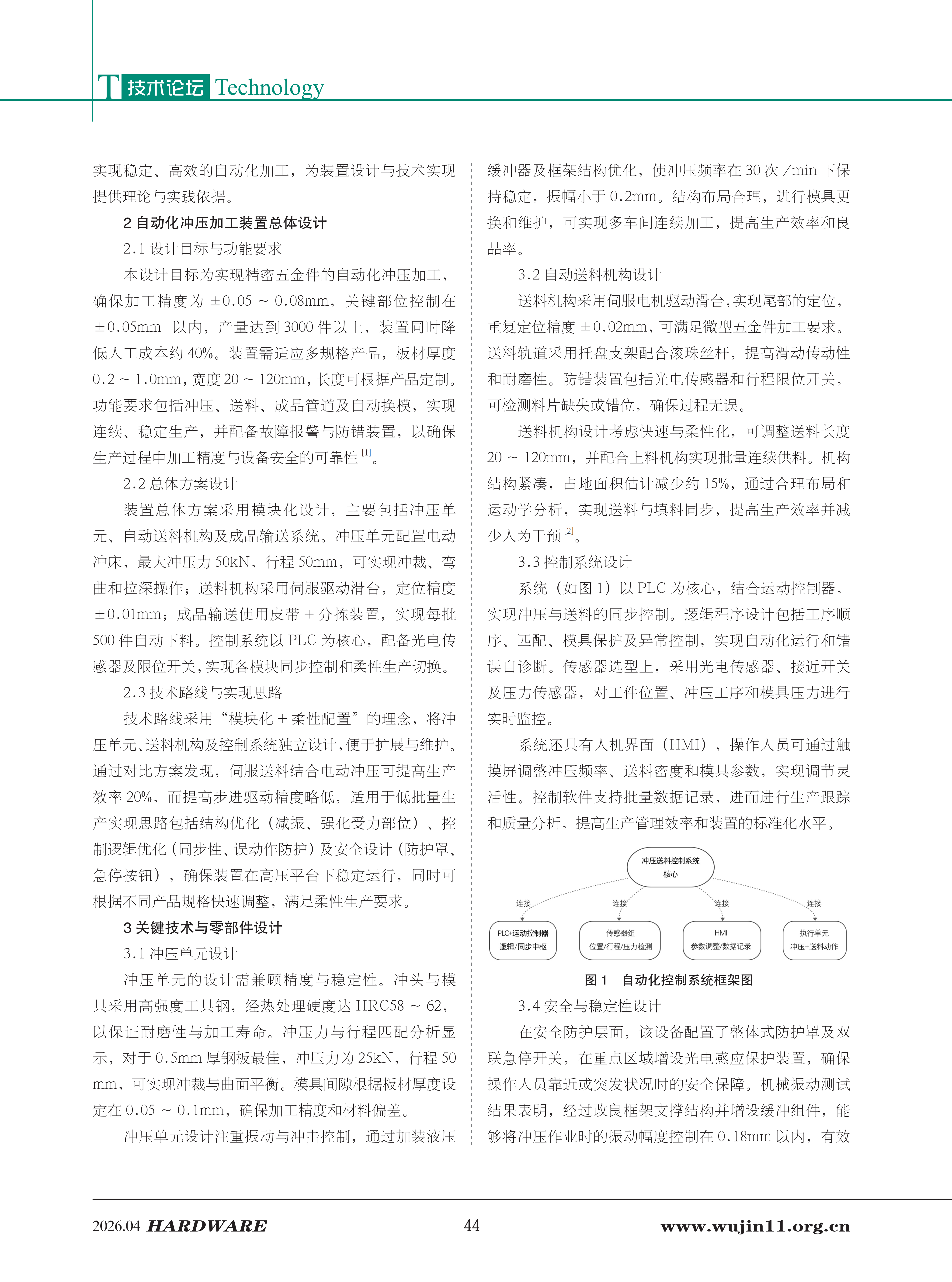 五金科技2026-2期 (1)_44.png
