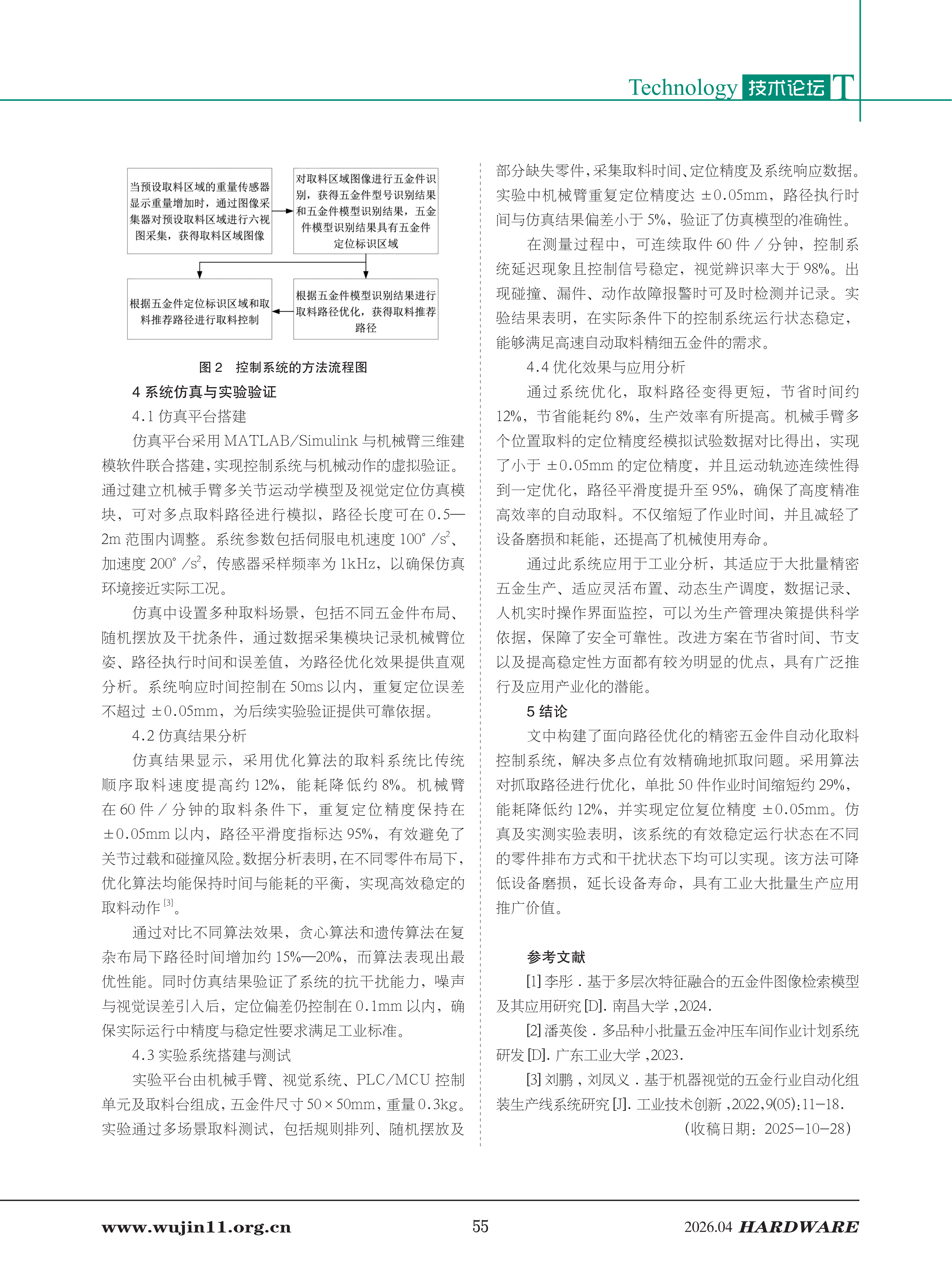 五金科技2026-2期 (1)_55.png