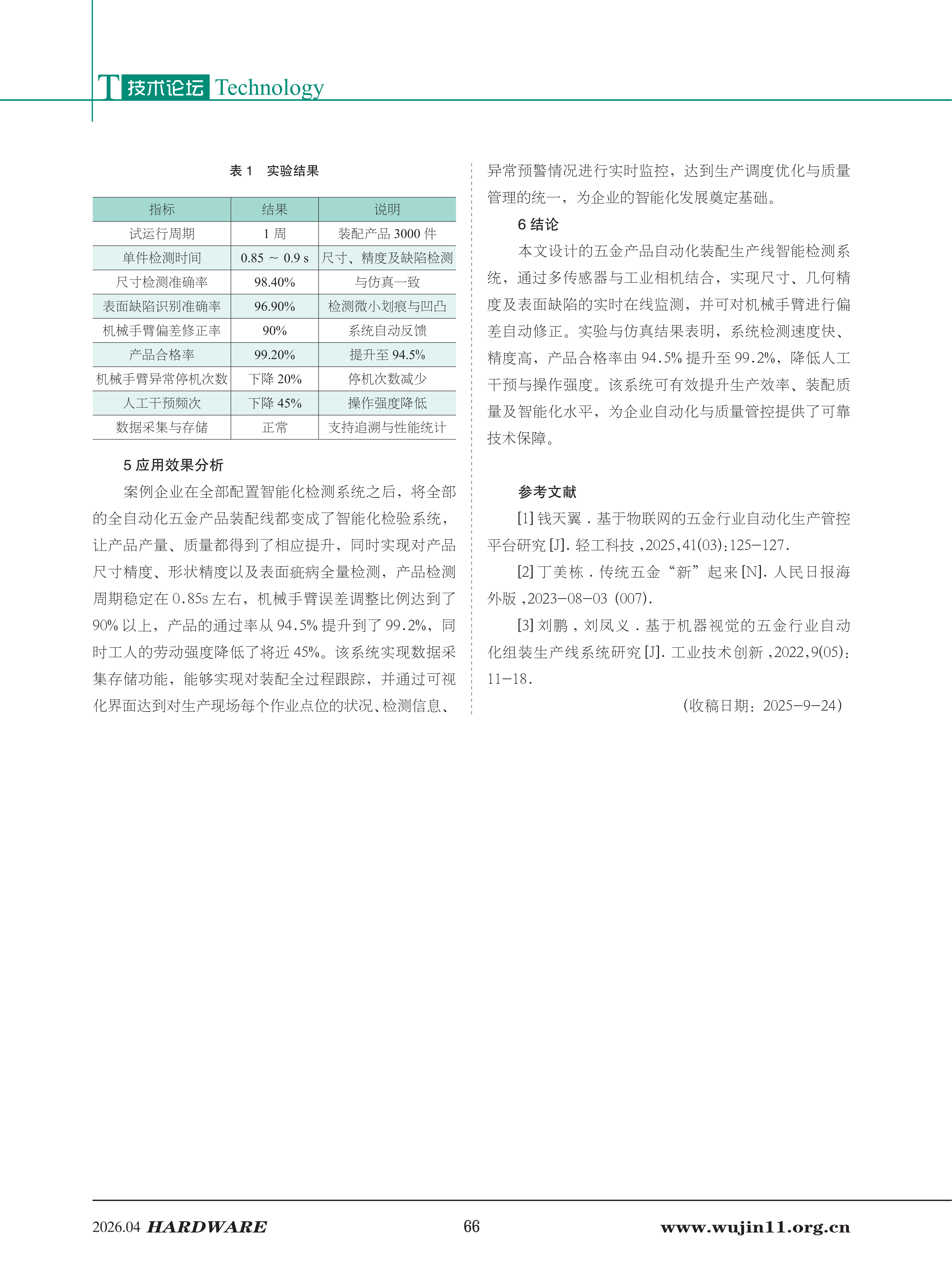五金科技2026-2期 (1)_66.png