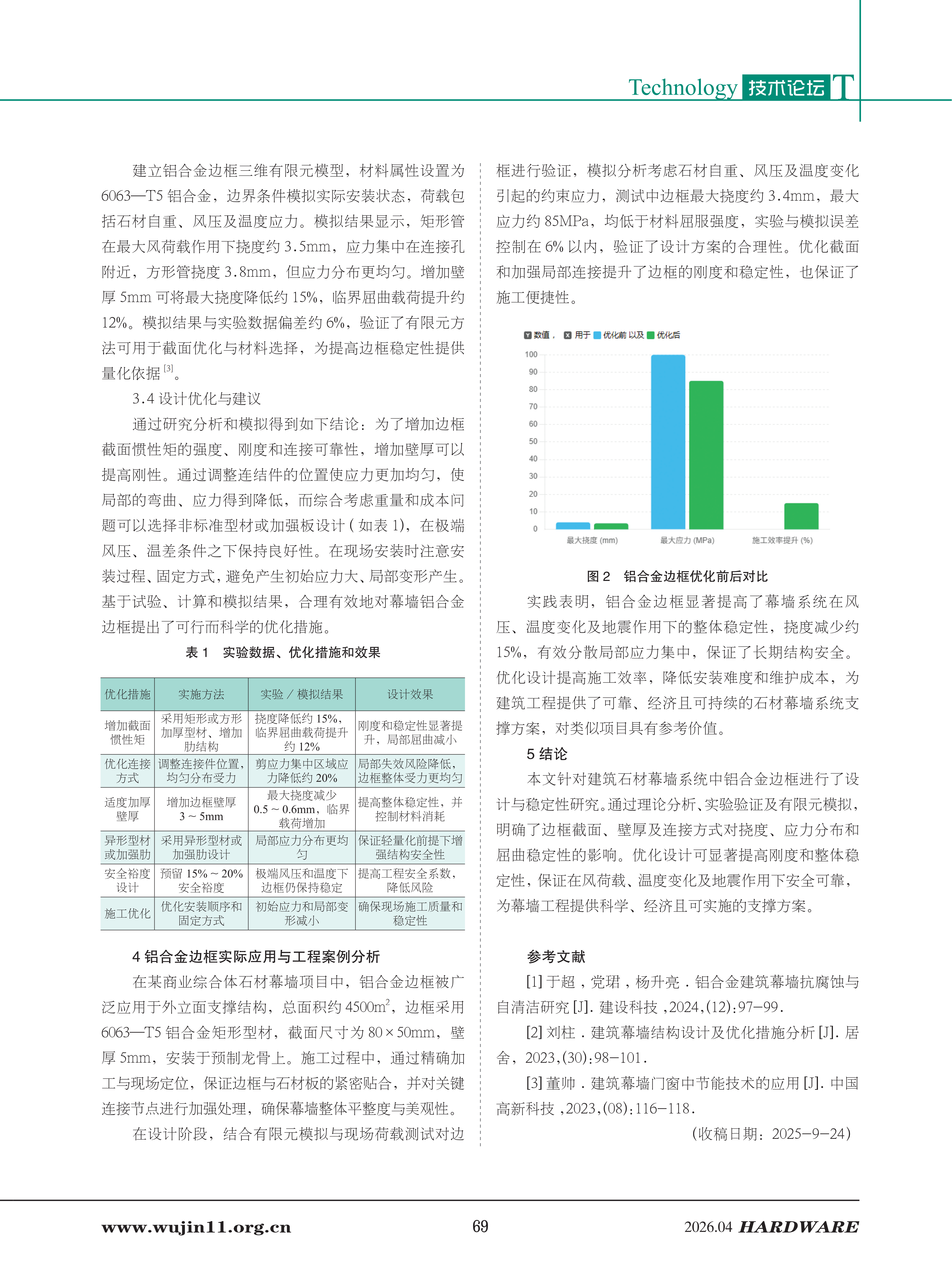 五金科技2026-2期 (1)_69.png