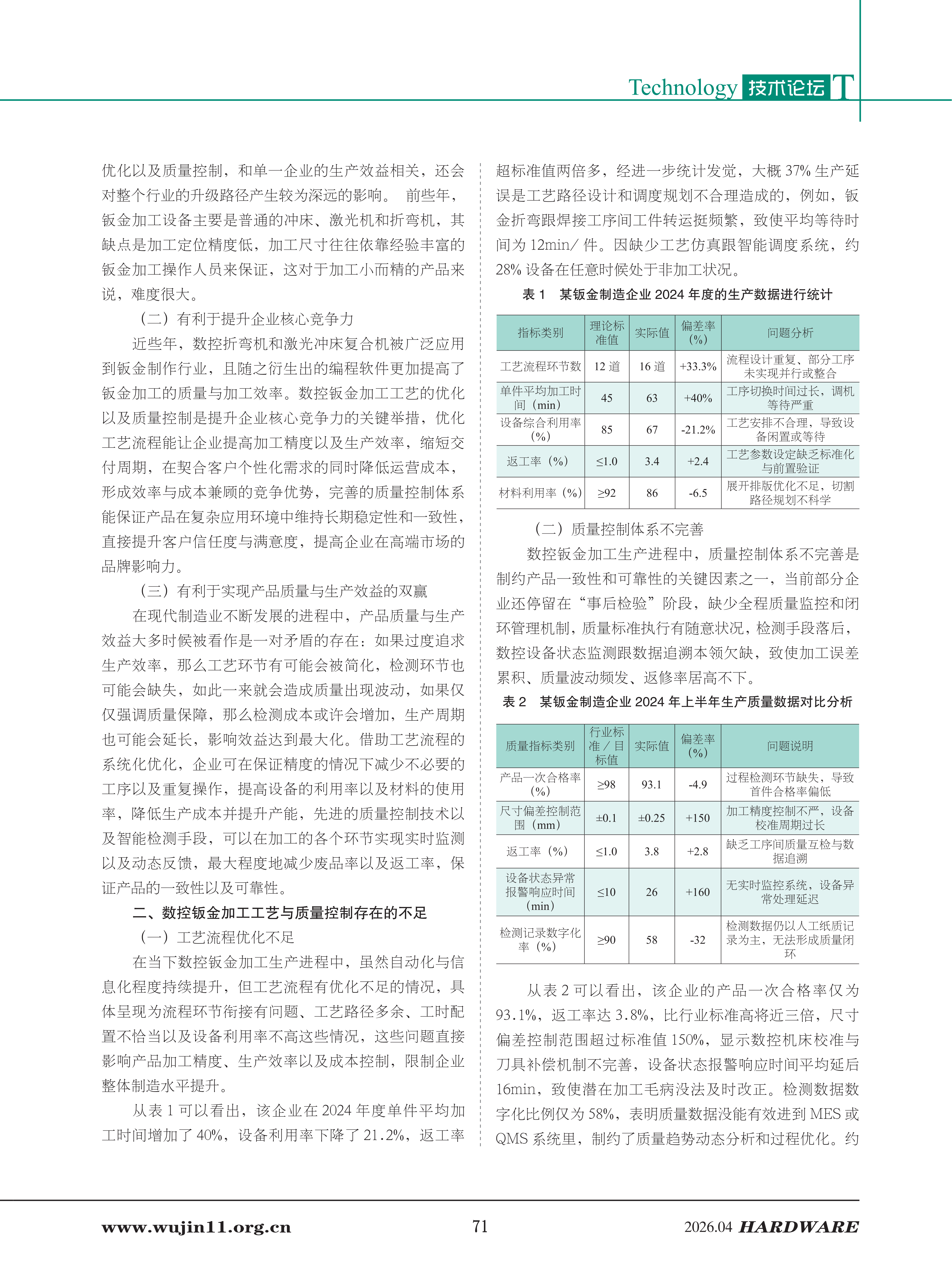 五金科技2026-2期 (1)_71.png